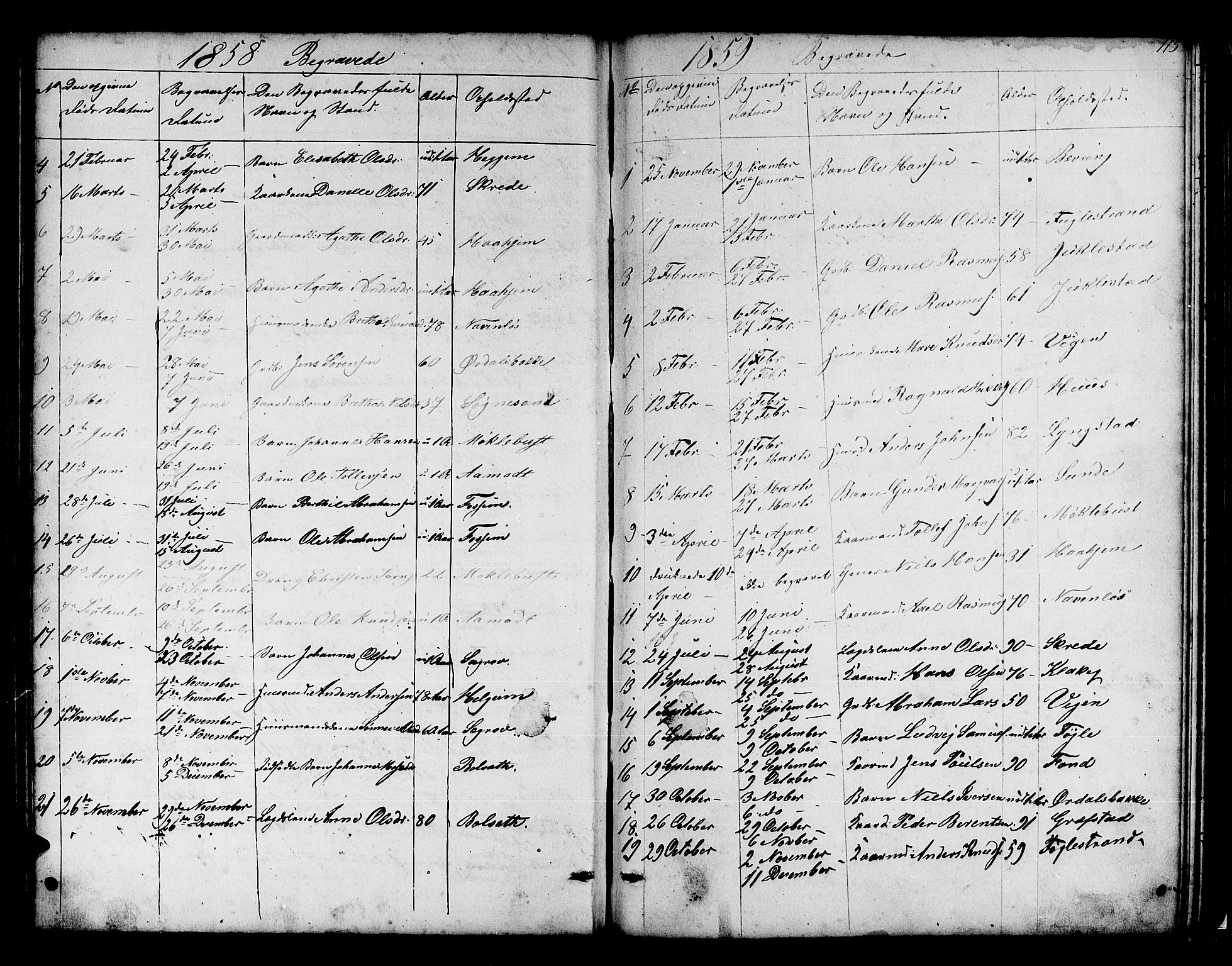 Jølster sokneprestembete, SAB/A-80701/H/Hab/Habb/L0001: Parish register (copy) no. B 1, 1853-1887, p. 115