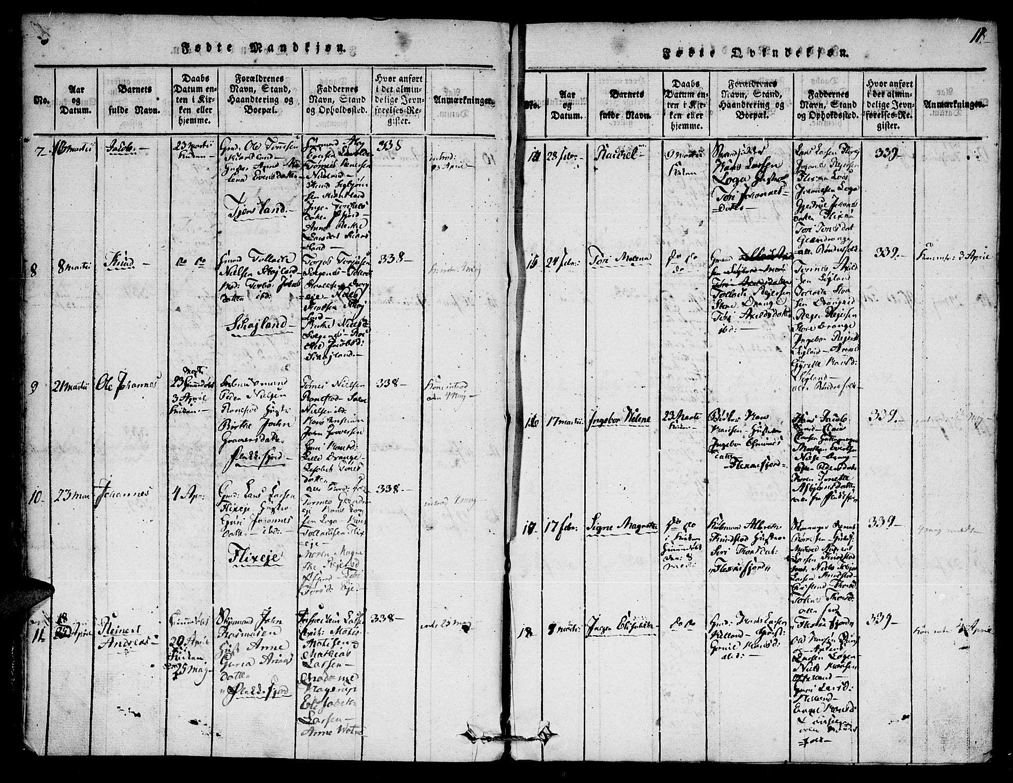 Flekkefjord sokneprestkontor, AV/SAK-1111-0012/F/Fa/Fac/L0002: Parish register (official) no. A 2, 1815-1826, p. 11