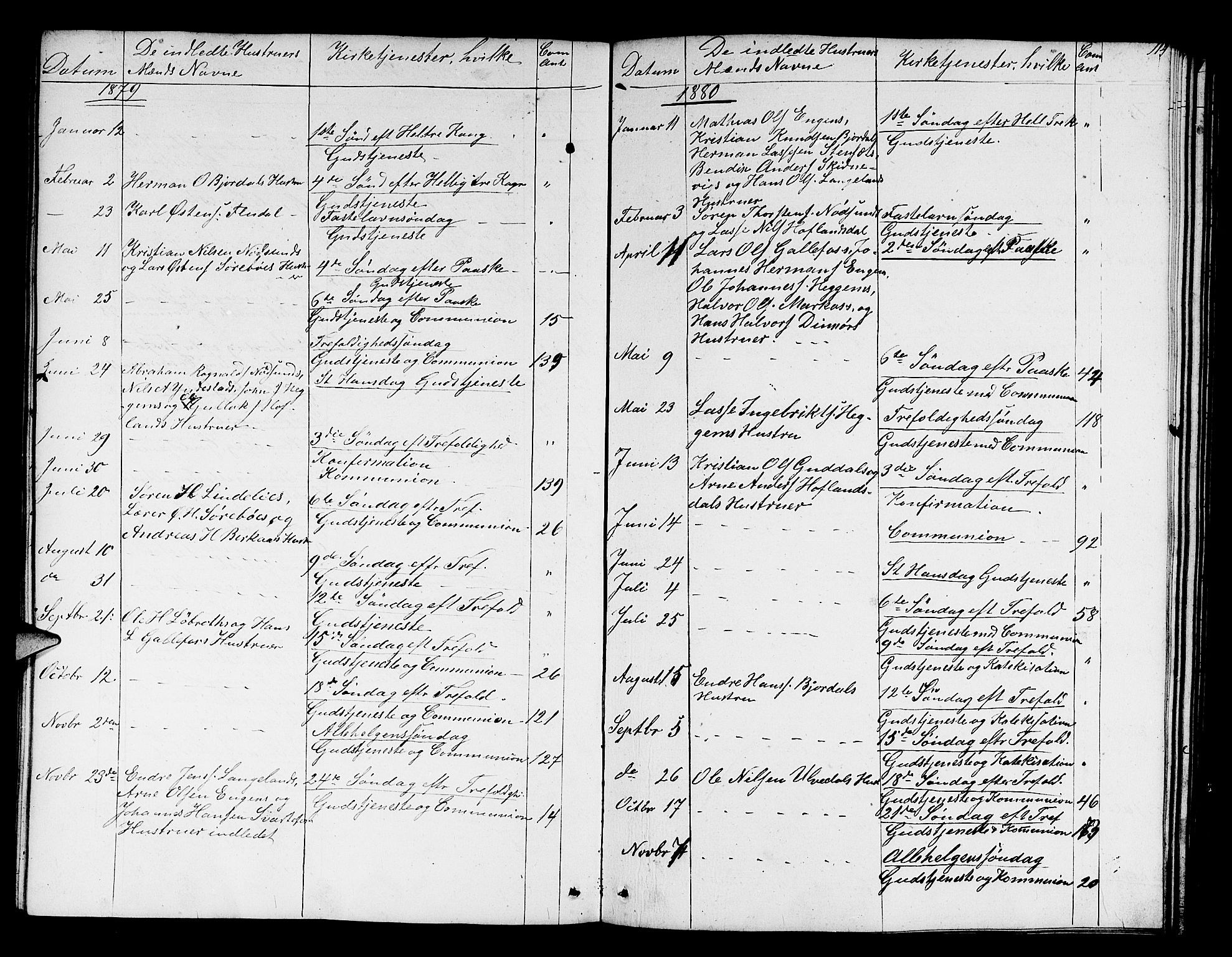 Fjaler sokneprestembete, SAB/A-79801/H/Hab/Habd/L0001: Parish register (copy) no. D 1, 1854-1891, p. 114