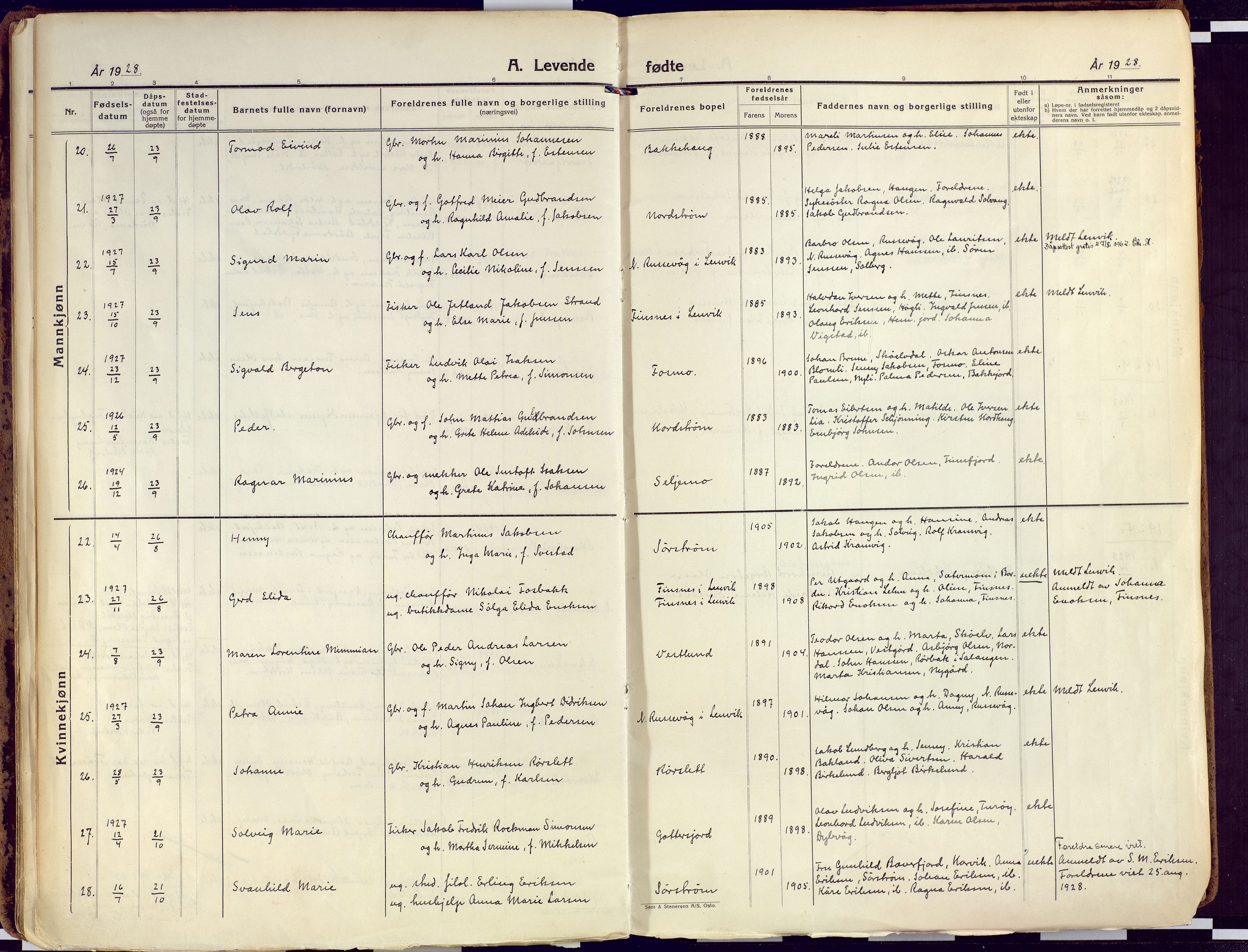 Tranøy sokneprestkontor, AV/SATØ-S-1313/I/Ia/Iaa/L0015kirke: Parish register (official) no. 15, 1919-1928