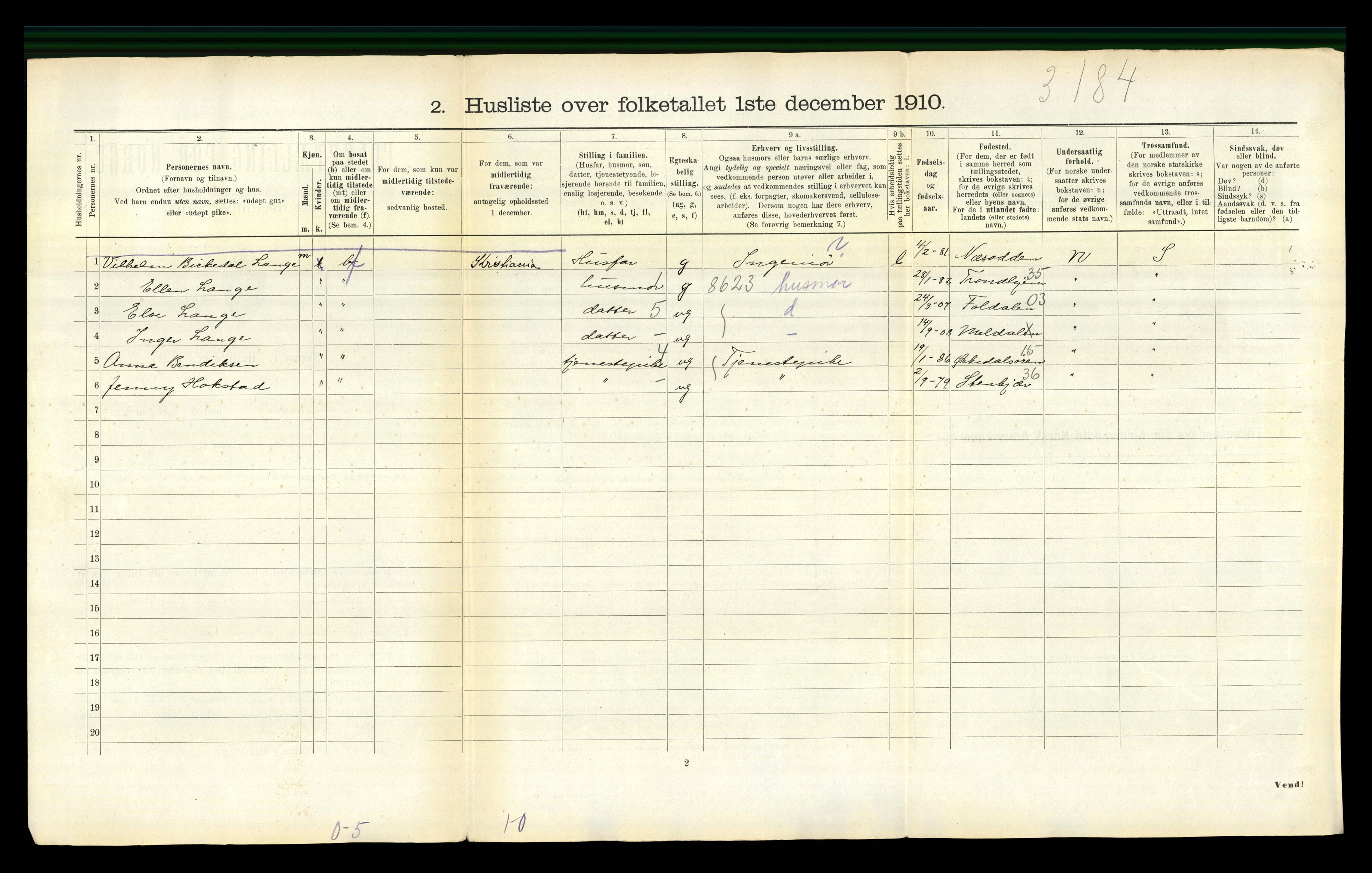 RA, 1910 census for Meldal, 1910, p. 276