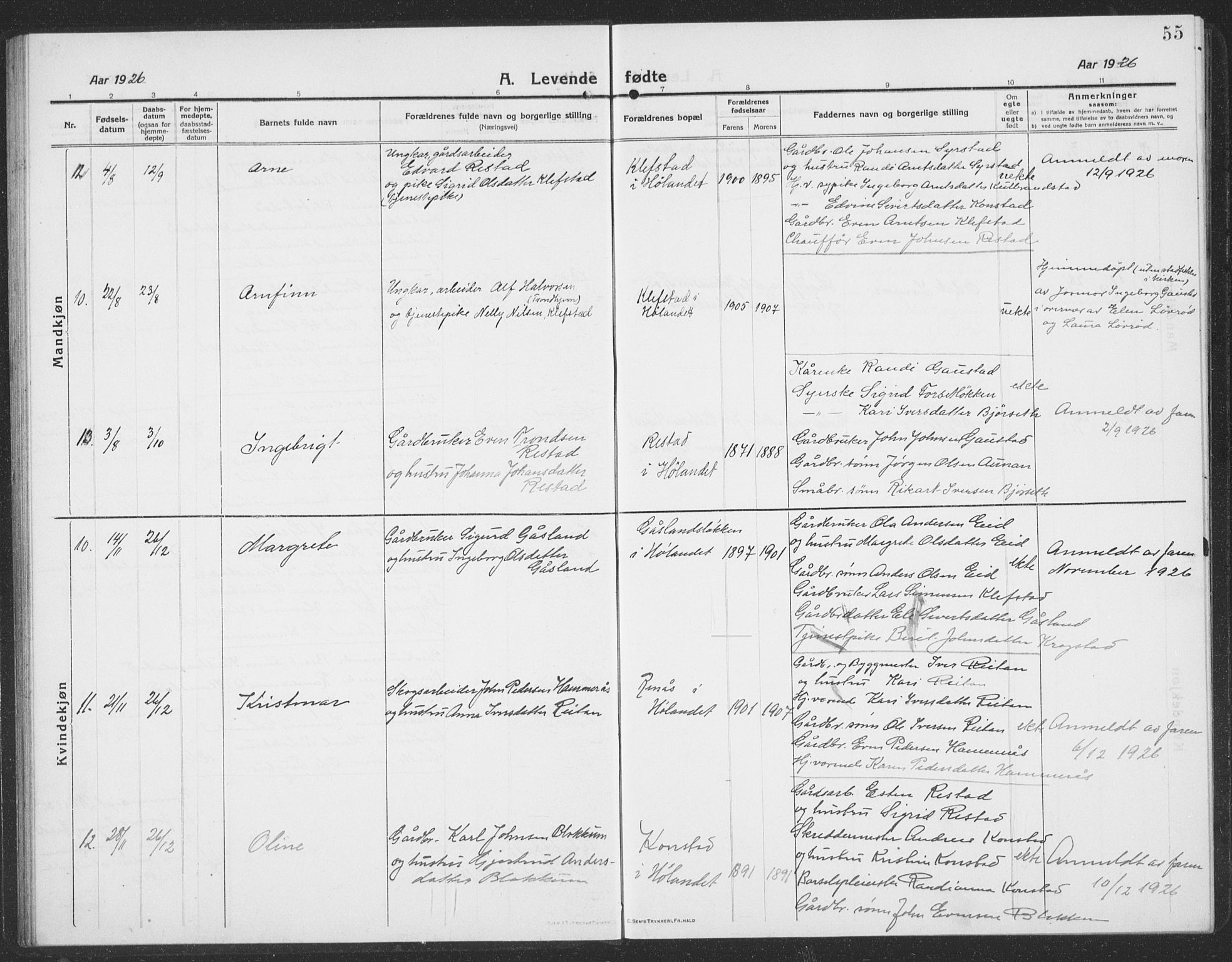 Ministerialprotokoller, klokkerbøker og fødselsregistre - Sør-Trøndelag, SAT/A-1456/694/L1134: Parish register (copy) no. 694C06, 1915-1937, p. 55