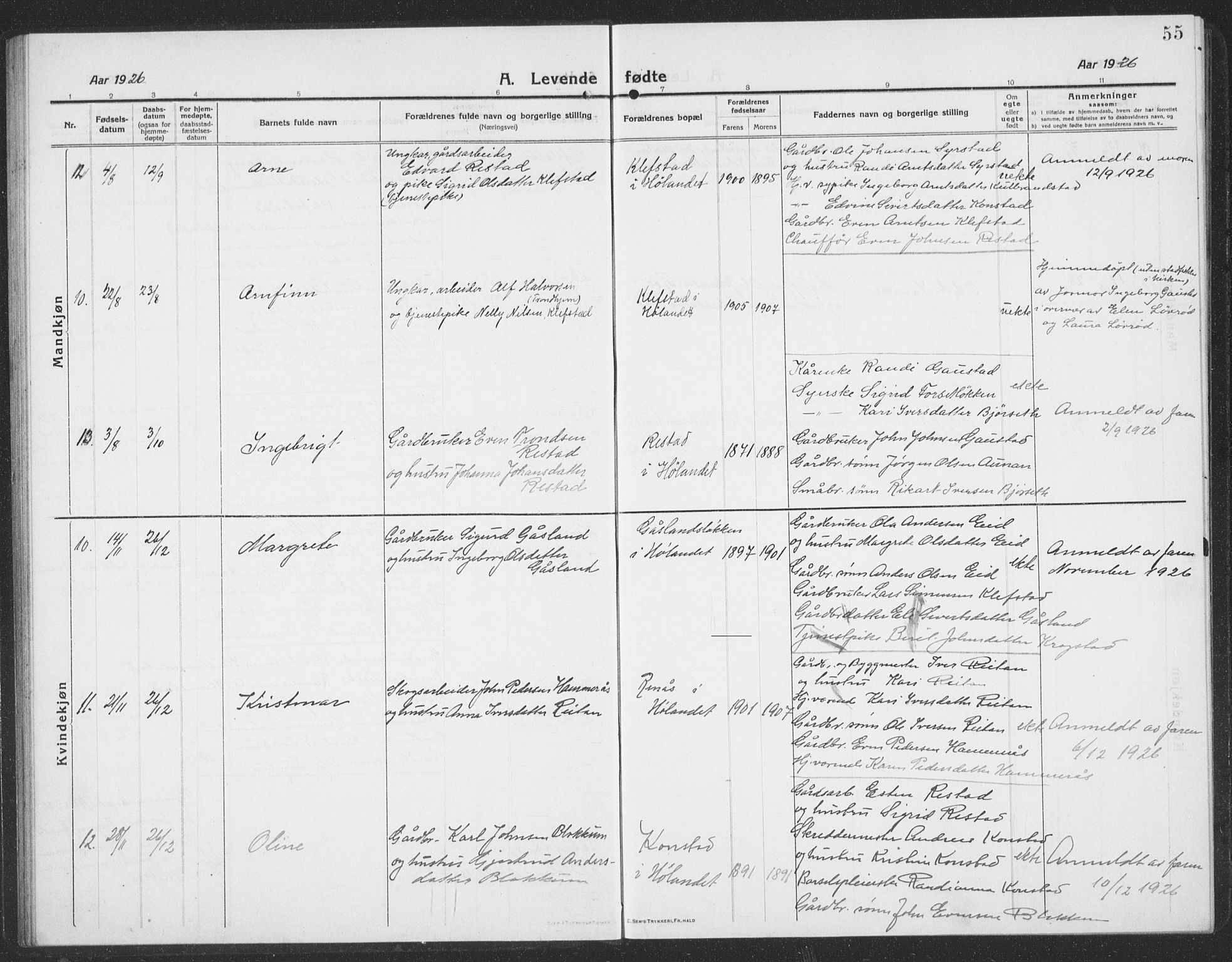 Ministerialprotokoller, klokkerbøker og fødselsregistre - Sør-Trøndelag, AV/SAT-A-1456/694/L1134: Parish register (copy) no. 694C06, 1915-1937, p. 55