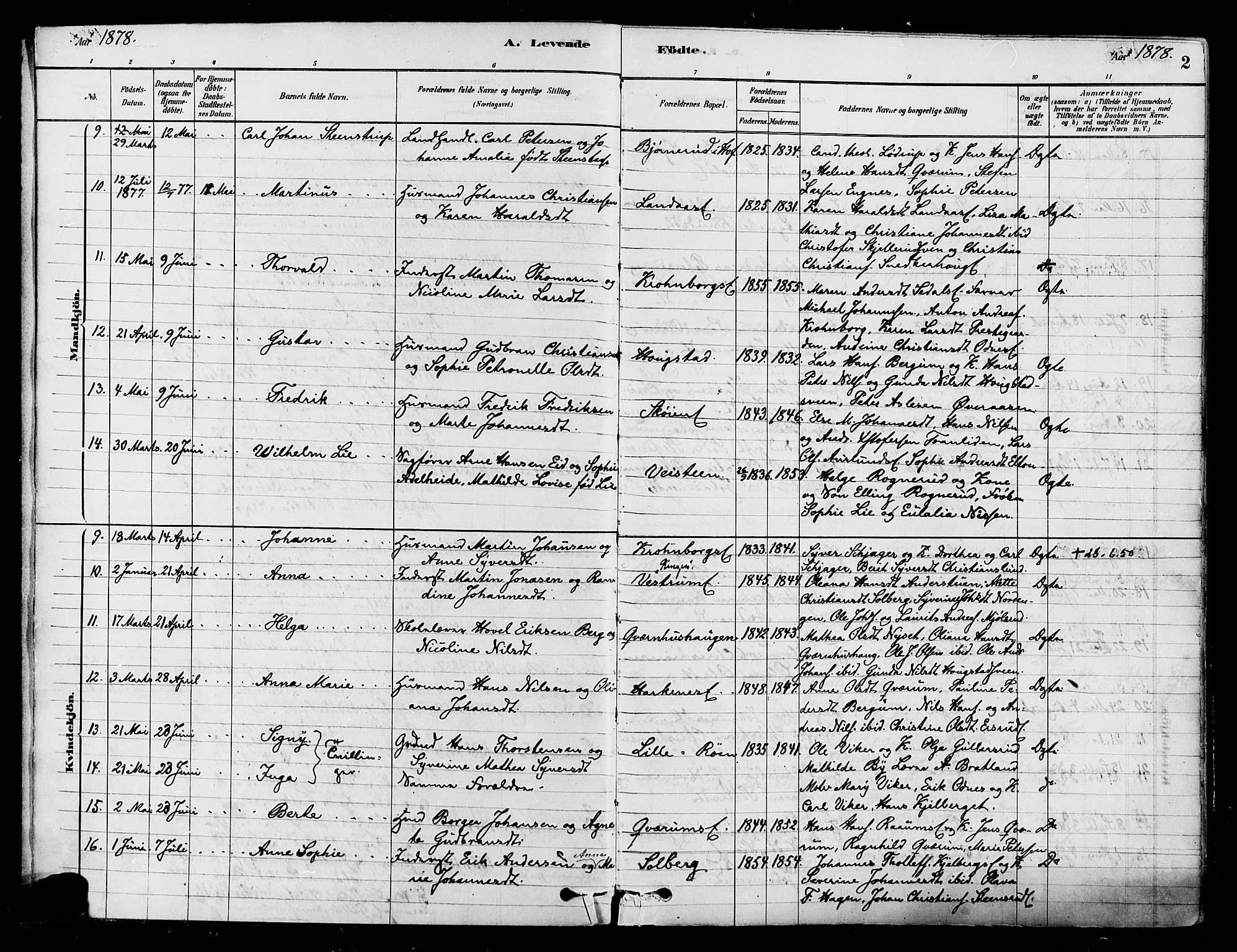 Søndre Land prestekontor, AV/SAH-PREST-122/K/L0002: Parish register (official) no. 2, 1878-1894, p. 2