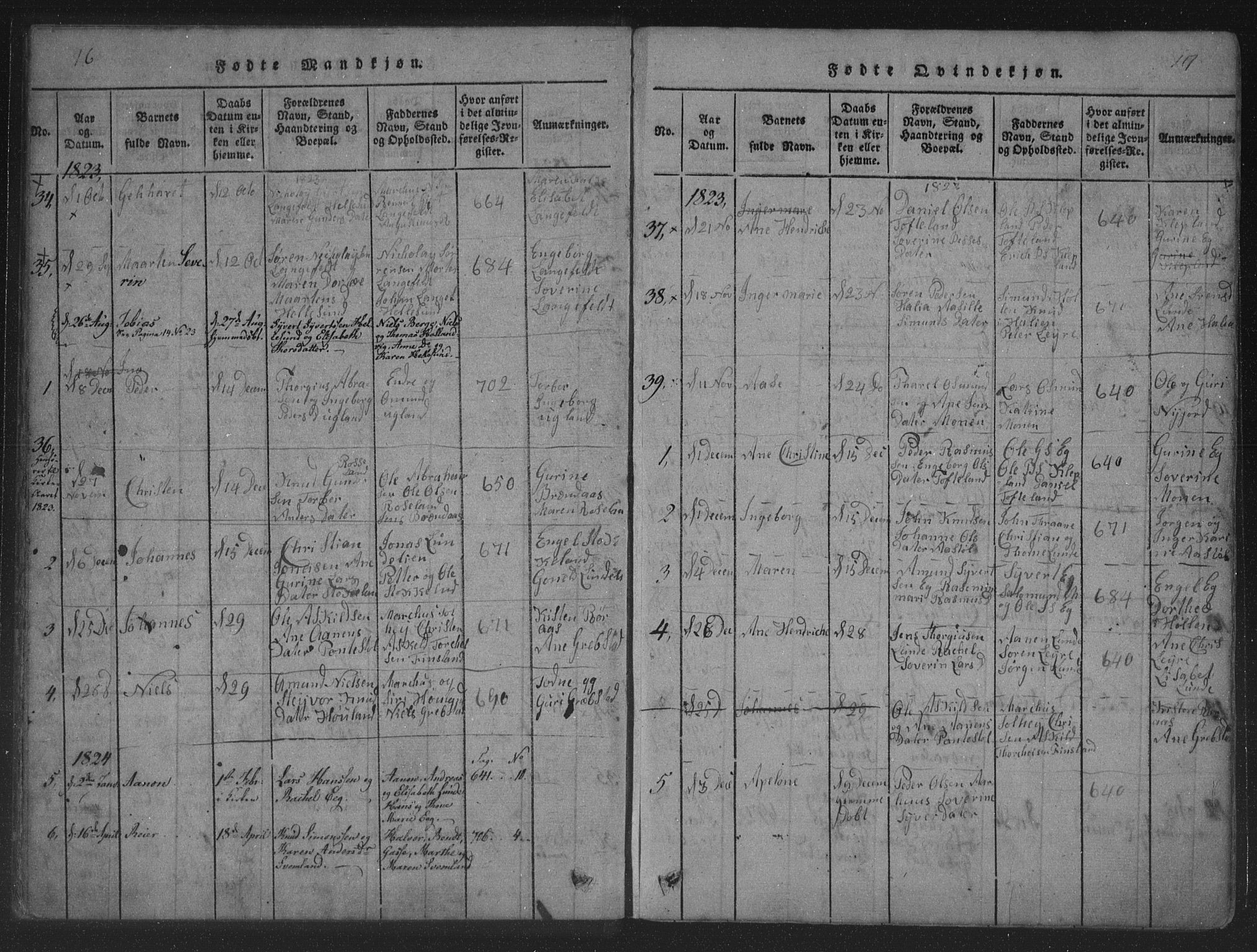 Søgne sokneprestkontor, AV/SAK-1111-0037/F/Fa/Fab/L0008: Parish register (official) no. A 8, 1821-1838, p. 16-17