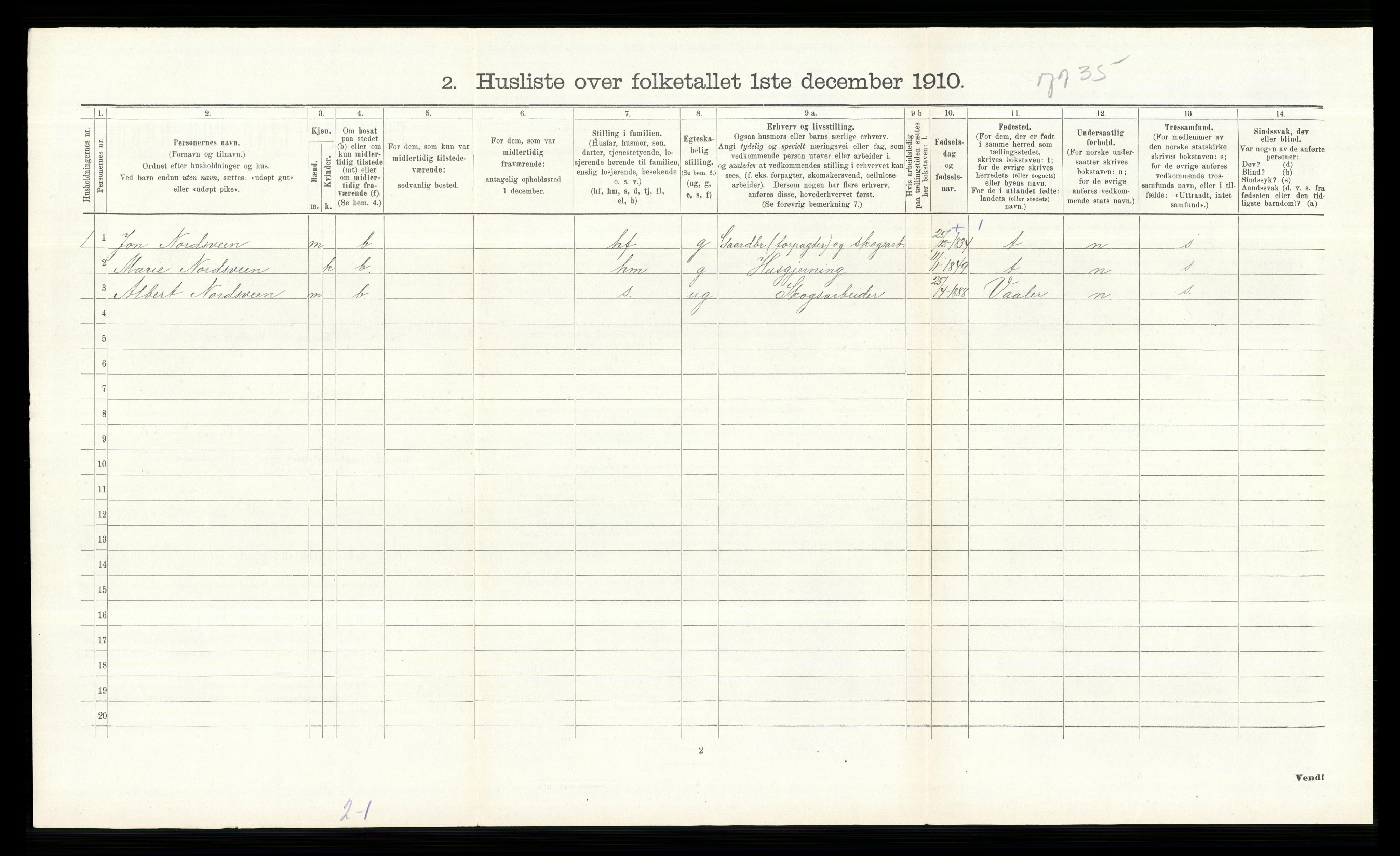 RA, 1910 census for Løten, 1910, p. 2015