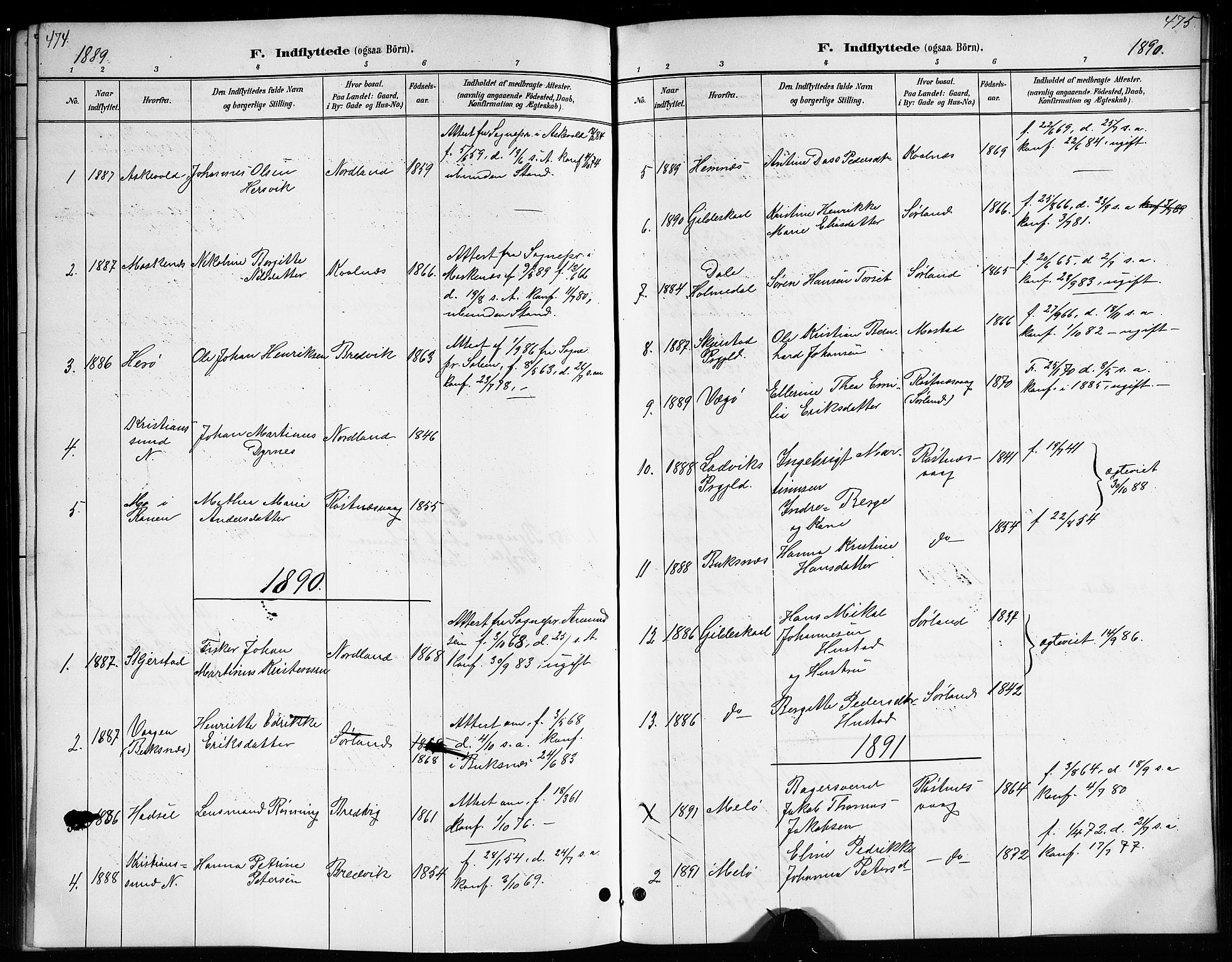 Ministerialprotokoller, klokkerbøker og fødselsregistre - Nordland, AV/SAT-A-1459/807/L0123: Parish register (copy) no. 807C01, 1884-1910, p. 474-475