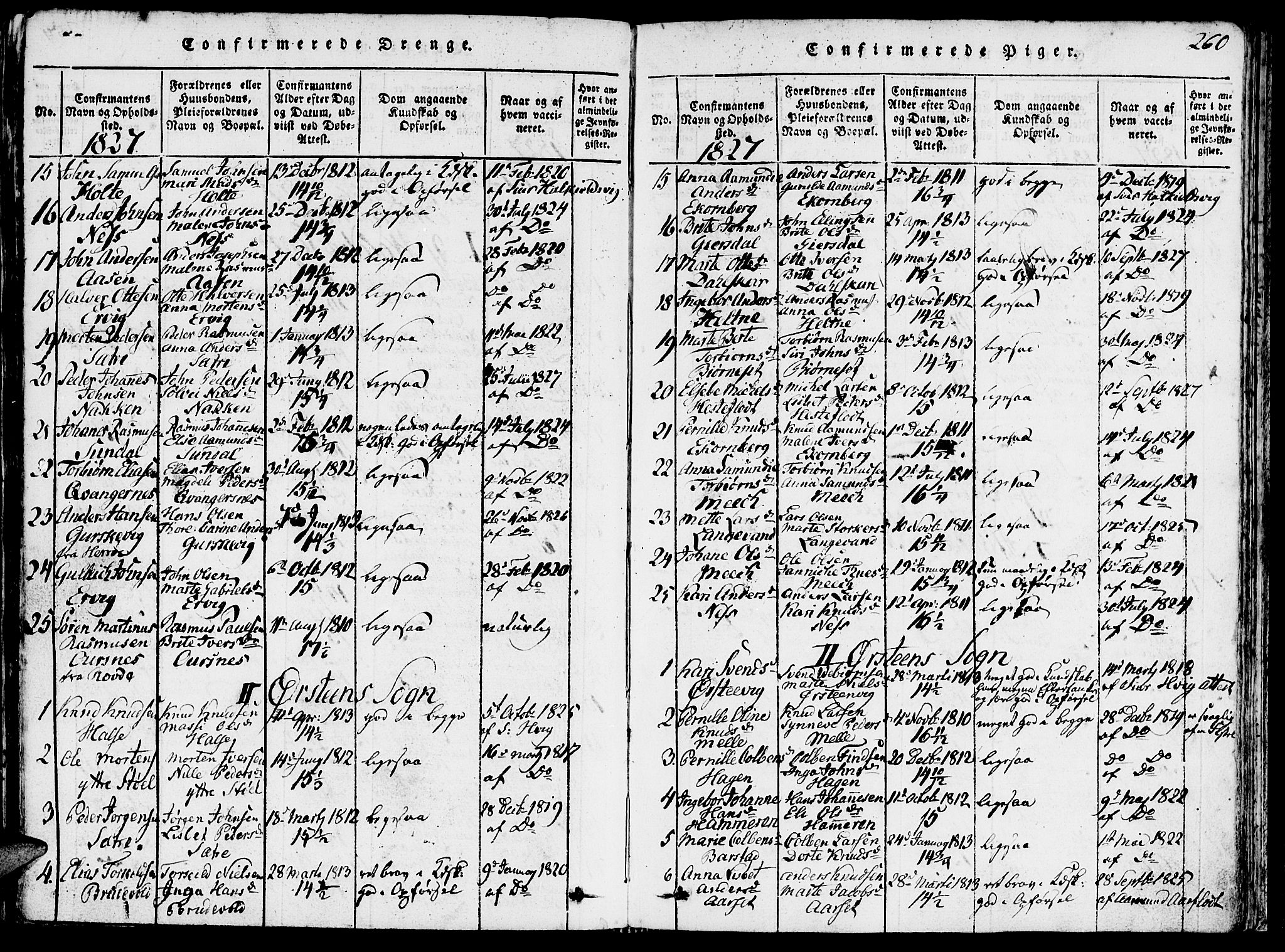 Ministerialprotokoller, klokkerbøker og fødselsregistre - Møre og Romsdal, AV/SAT-A-1454/511/L0138: Parish register (official) no. 511A05, 1817-1832, p. 260