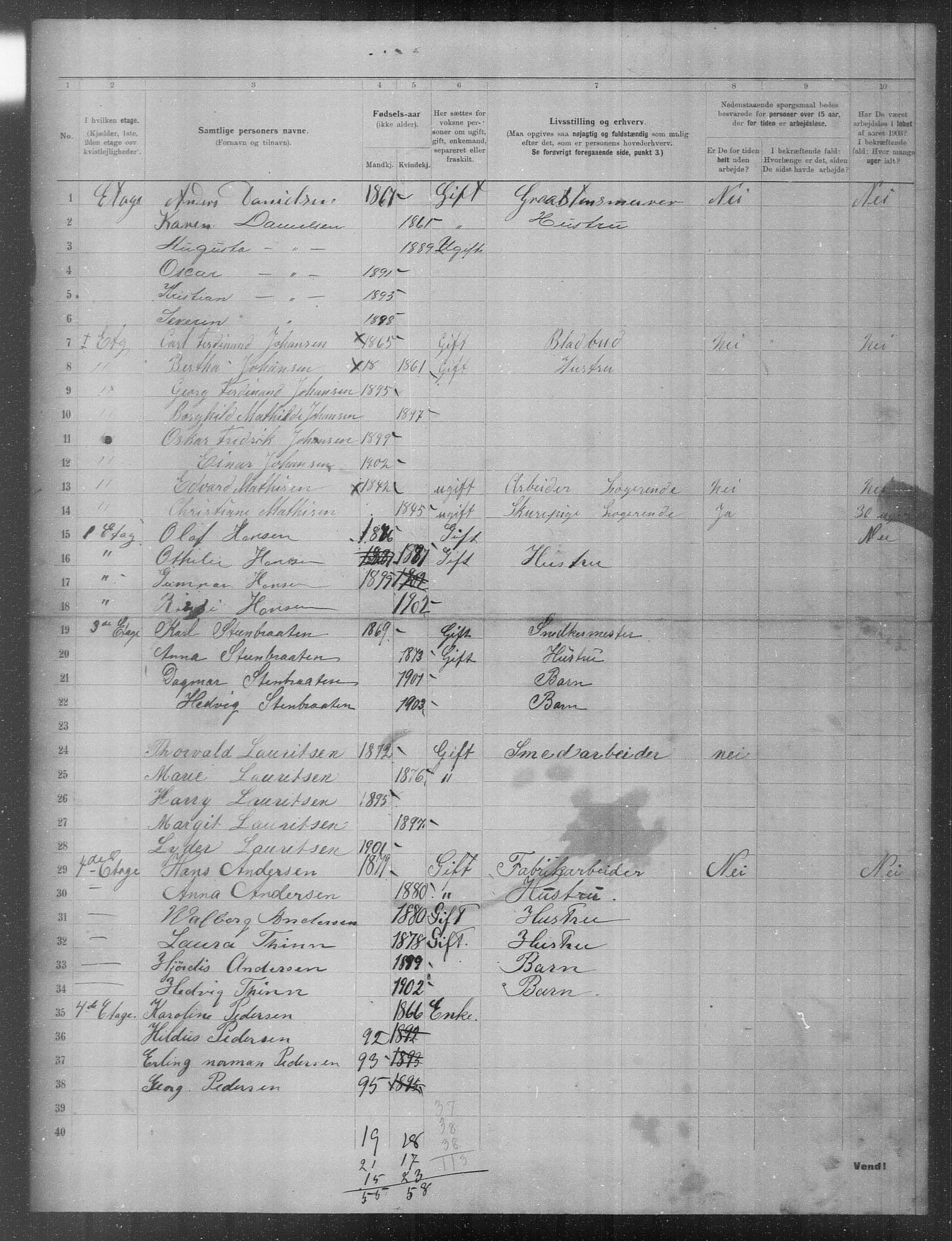 OBA, Municipal Census 1903 for Kristiania, 1903, p. 18365