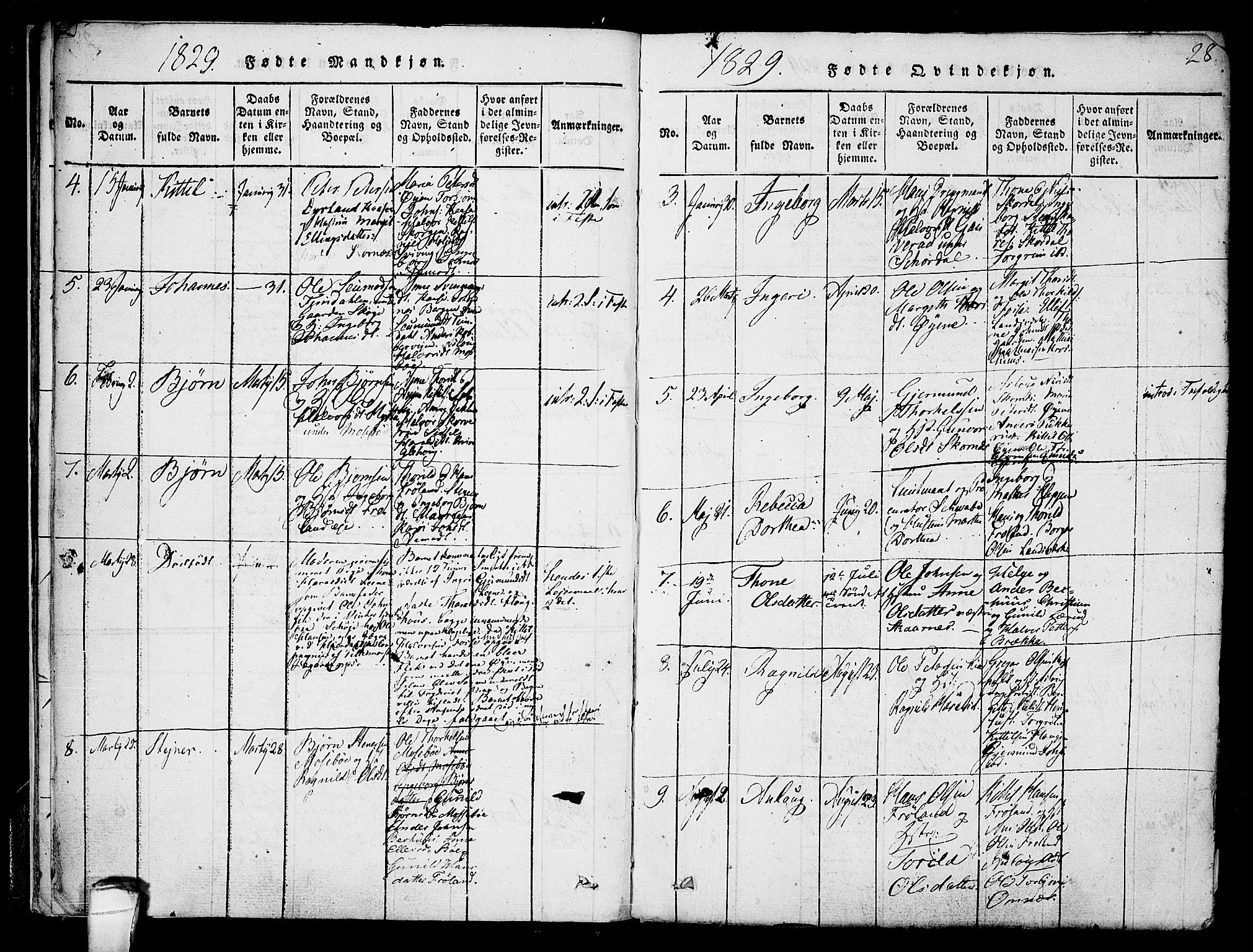 Hjartdal kirkebøker, SAKO/A-270/F/Fb/L0001: Parish register (official) no. II 1, 1815-1843, p. 28