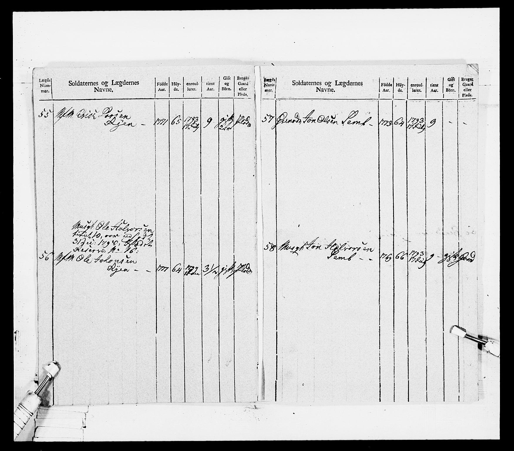 Generalitets- og kommissariatskollegiet, Det kongelige norske kommissariatskollegium, AV/RA-EA-5420/E/Eh/L0114: Telemarkske nasjonale infanteriregiment, 1789-1802, p. 481