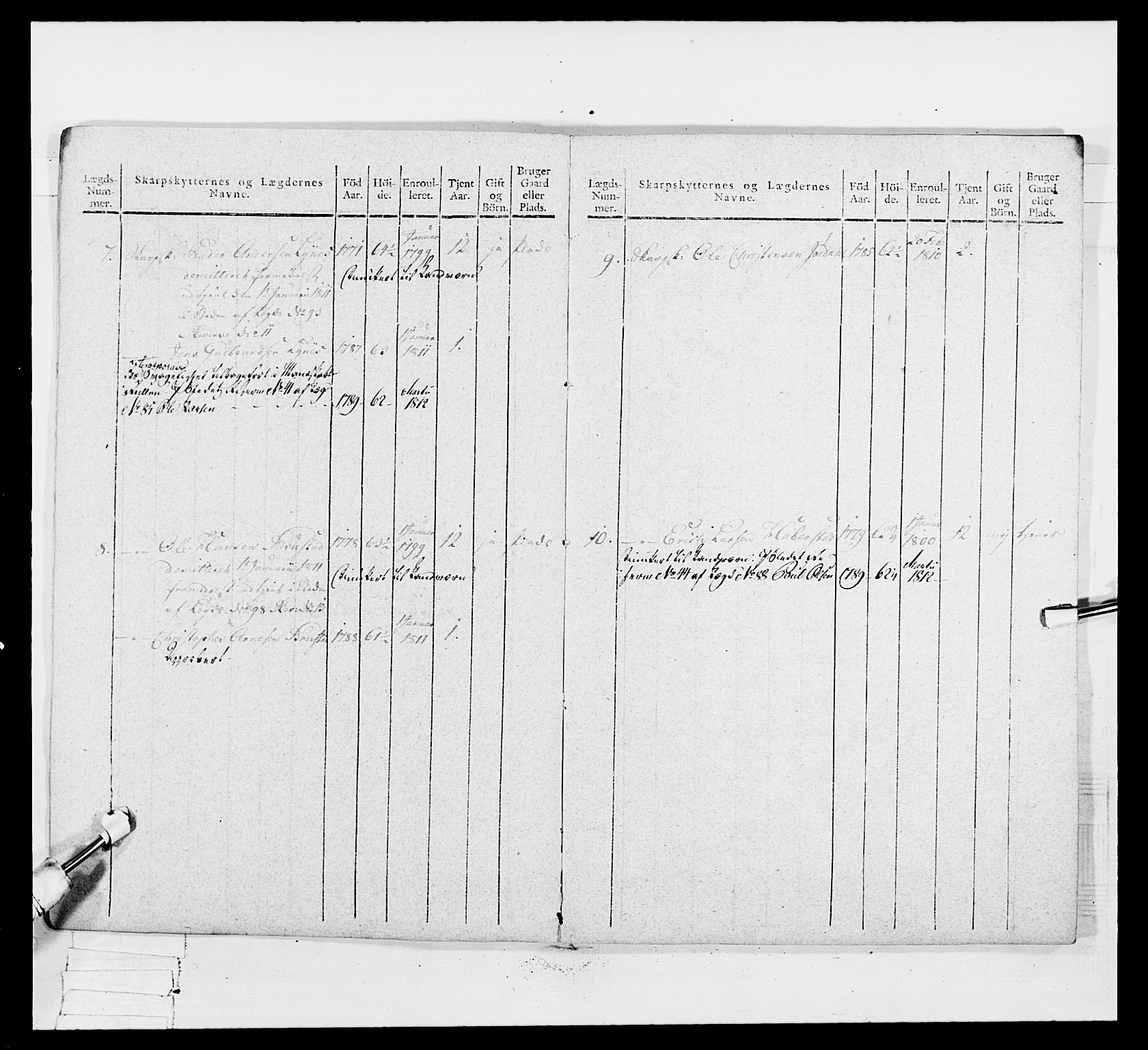 Generalitets- og kommissariatskollegiet, Det kongelige norske kommissariatskollegium, AV/RA-EA-5420/E/Eh/L0049: Akershusiske skarpskytterregiment, 1812, p. 184