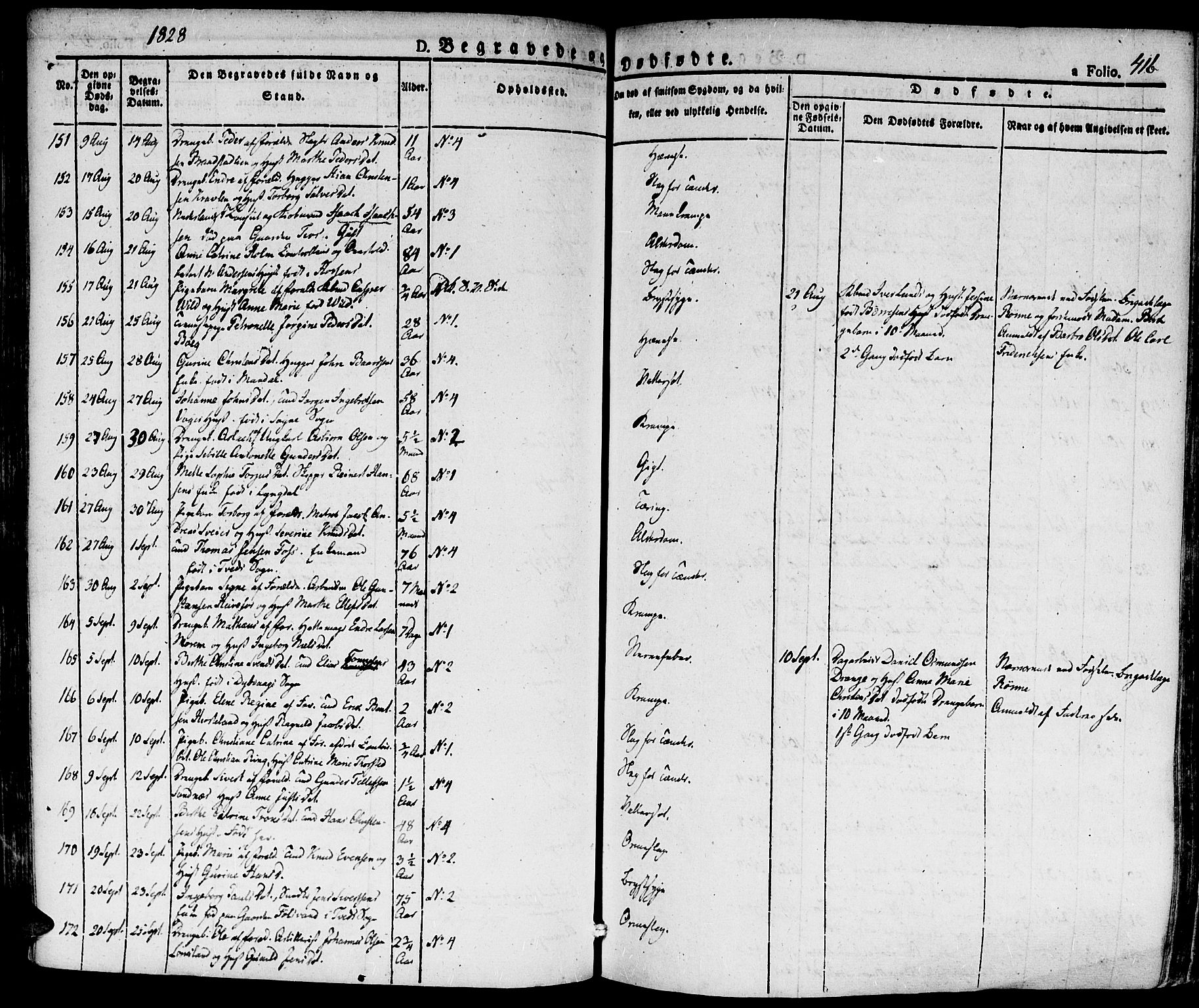 Kristiansand domprosti, AV/SAK-1112-0006/F/Fa/L0011: Parish register (official) no. A 11, 1827-1841, p. 416