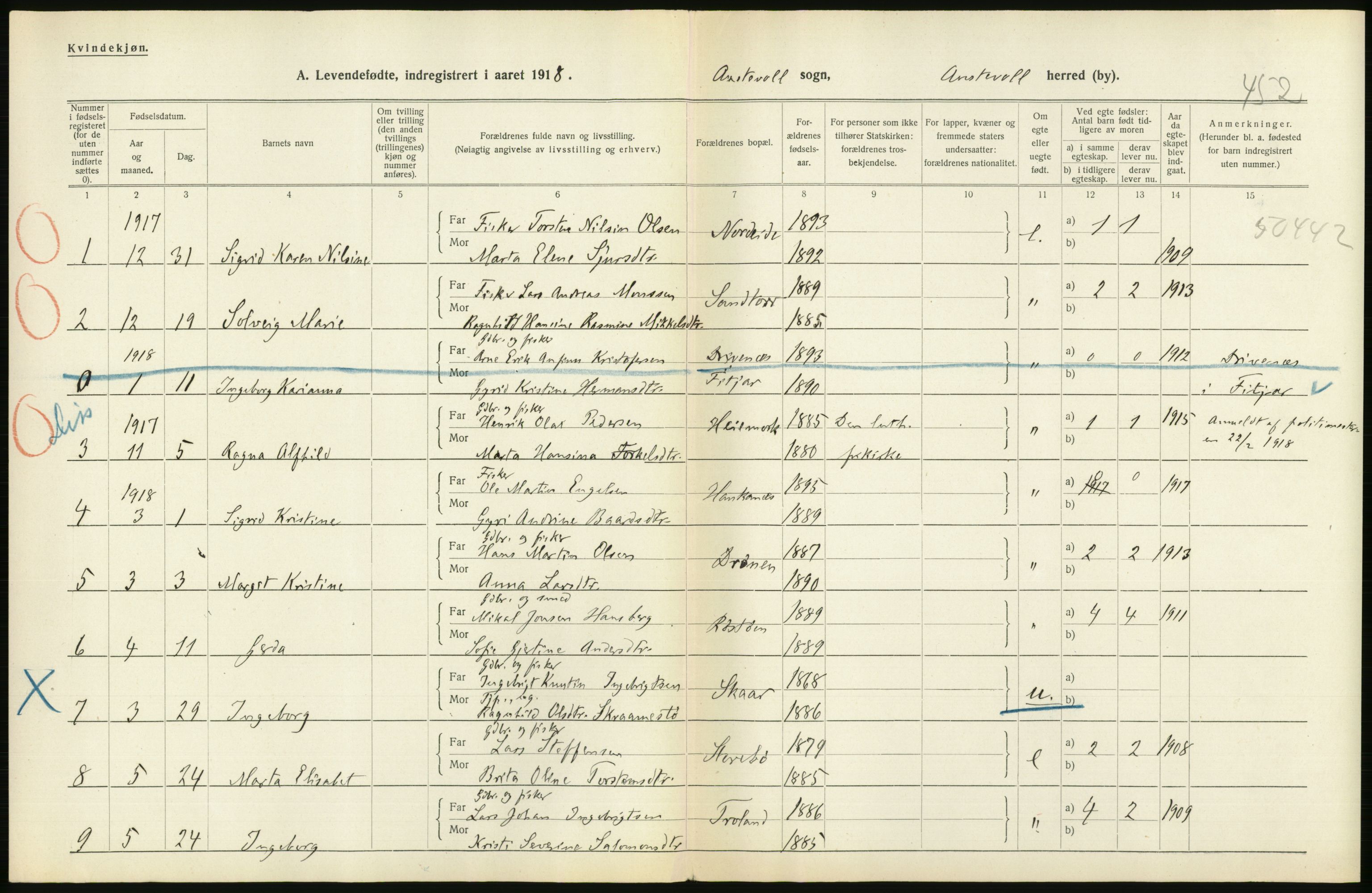 Statistisk sentralbyrå, Sosiodemografiske emner, Befolkning, RA/S-2228/D/Df/Dfb/Dfbh/L0034: Hordaland fylke: Levendefødte menn og kvinner. Bygder., 1918, p. 260