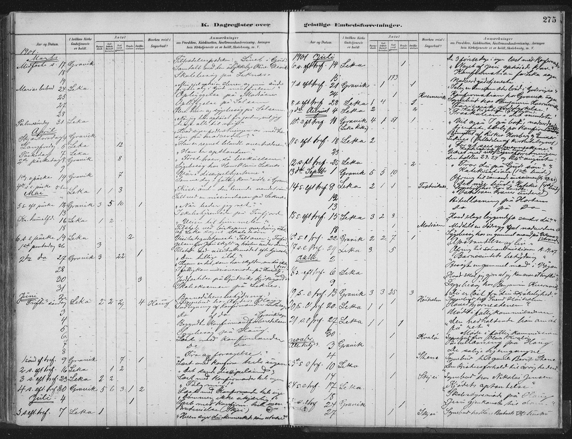 Ministerialprotokoller, klokkerbøker og fødselsregistre - Nord-Trøndelag, AV/SAT-A-1458/788/L0697: Parish register (official) no. 788A04, 1878-1902, p. 275