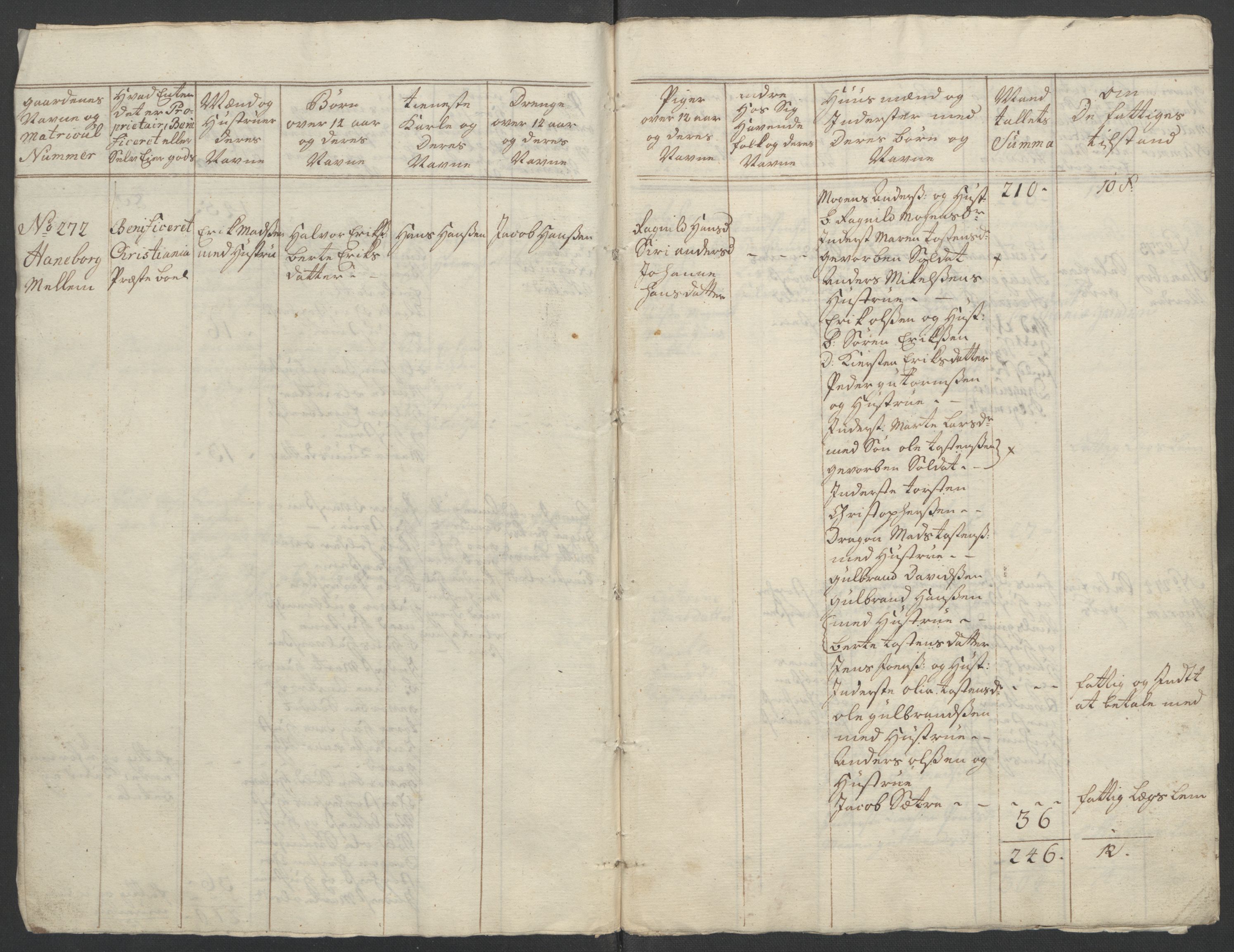 Rentekammeret inntil 1814, Reviderte regnskaper, Fogderegnskap, AV/RA-EA-4092/R11/L0687: Ekstraskatten Nedre Romerike, 1762, p. 253