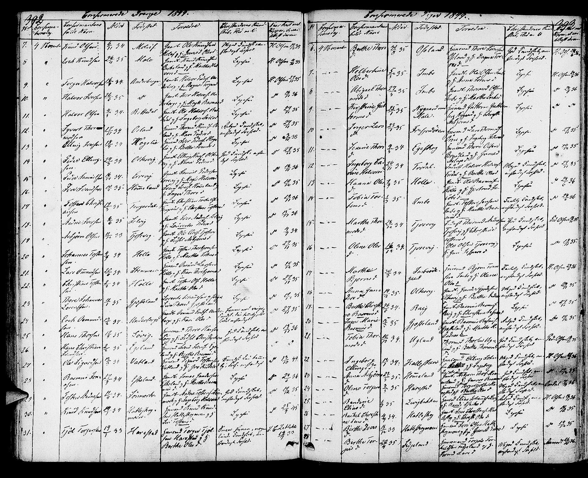 Strand sokneprestkontor, AV/SAST-A-101828/H/Ha/Haa/L0005: Parish register (official) no. A 5, 1833-1854, p. 392-393