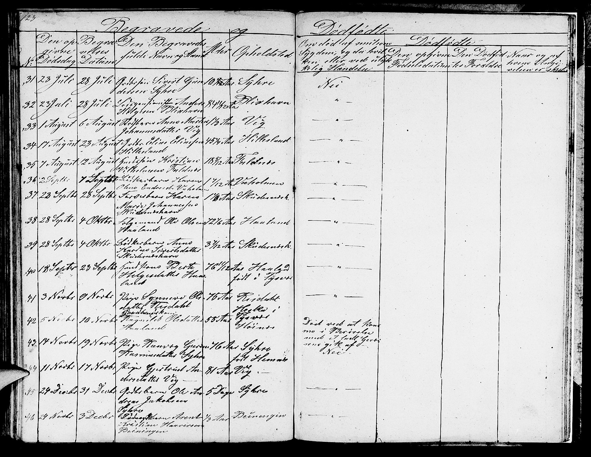 Skudenes sokneprestkontor, AV/SAST-A -101849/H/Ha/Hab/L0001: Parish register (copy) no. B 1, 1848-1864, p. 123