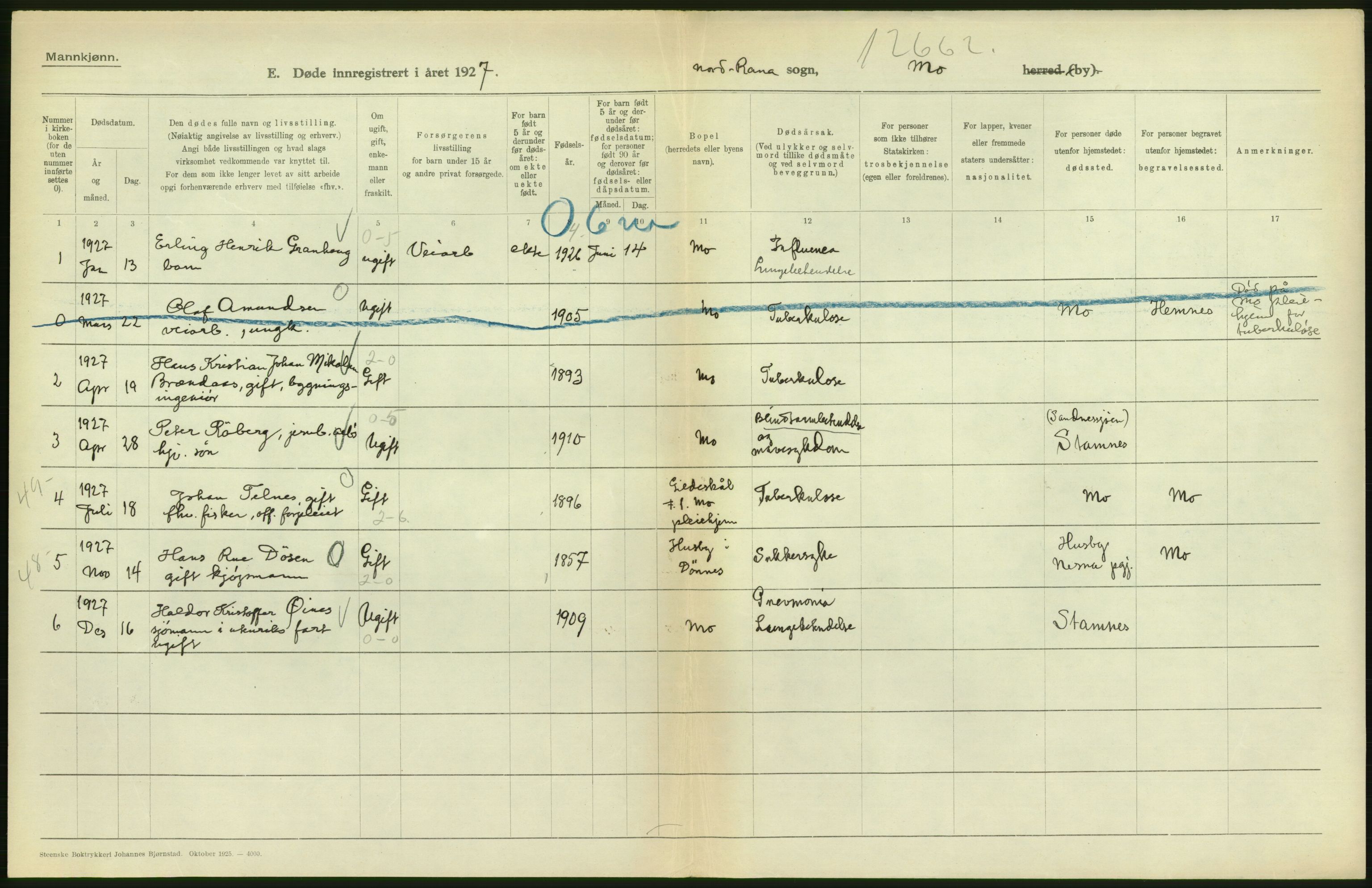 Statistisk sentralbyrå, Sosiodemografiske emner, Befolkning, AV/RA-S-2228/D/Df/Dfc/Dfcg/L0042: Nordland fylke: Døde. Bygder og byer., 1927, p. 62