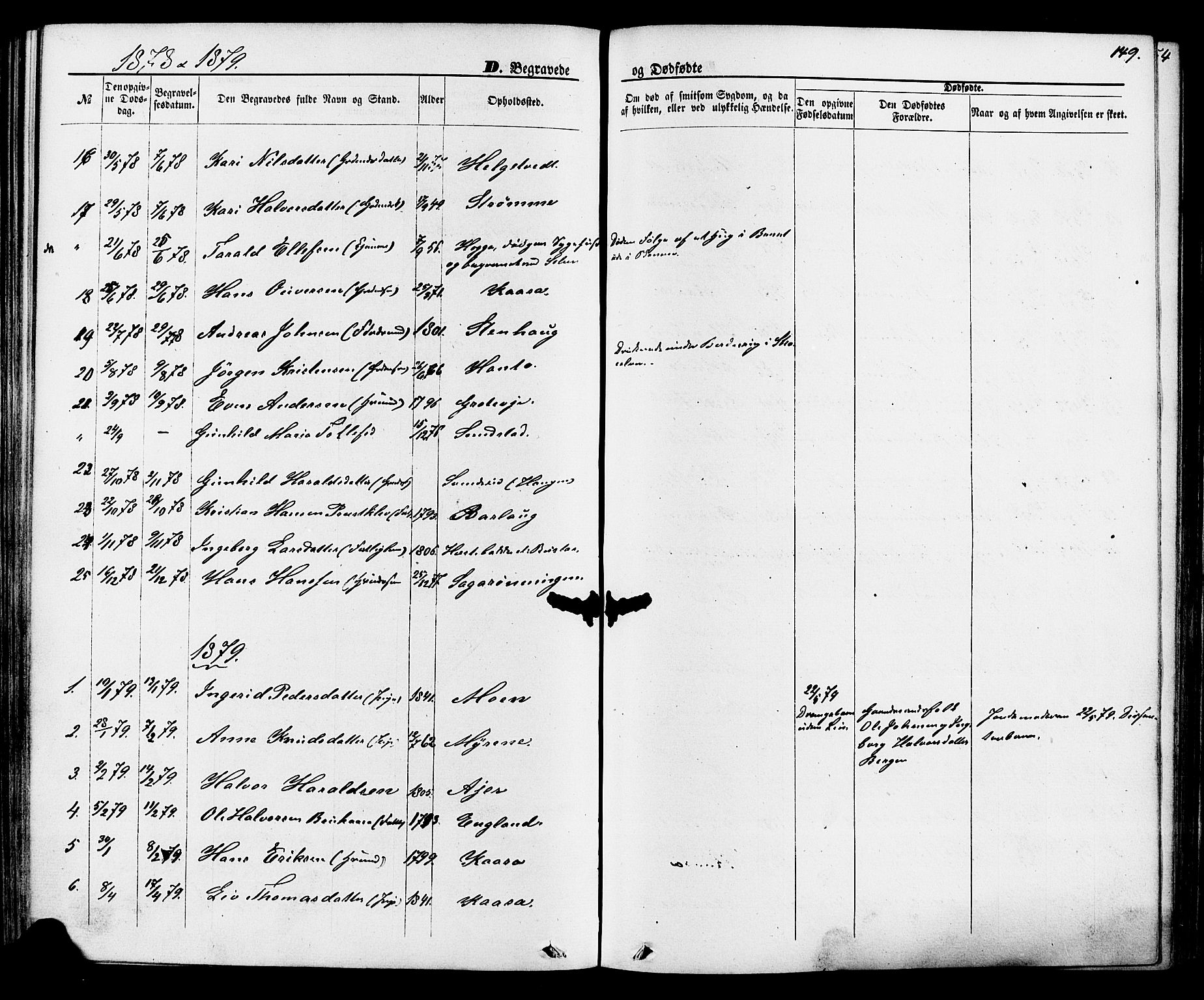 Lunde kirkebøker, SAKO/A-282/F/Fa/L0001: Parish register (official) no. I 1, 1866-1883, p. 149