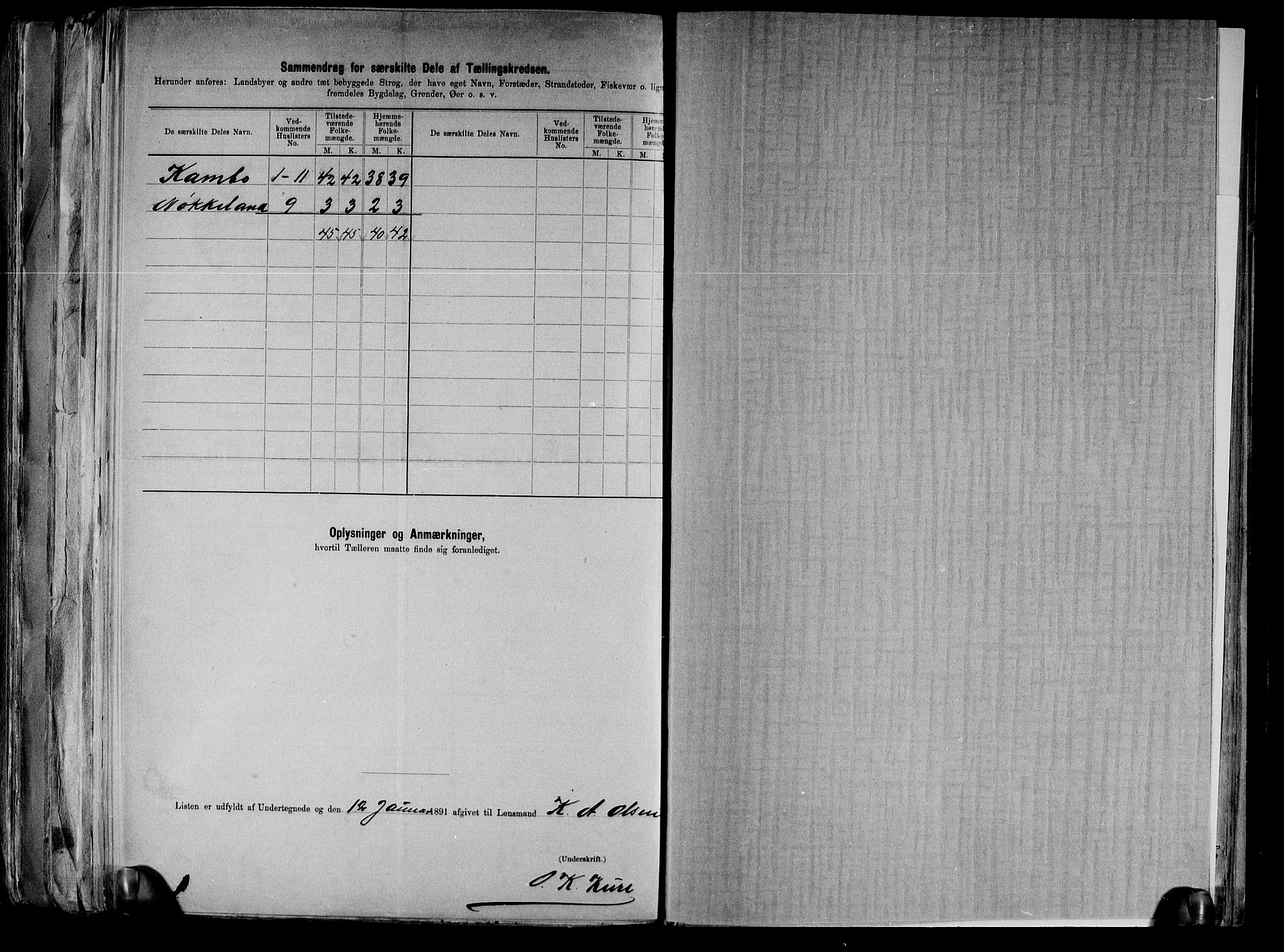 RA, 1891 Census for 0194 Moss, 1891, p. 12