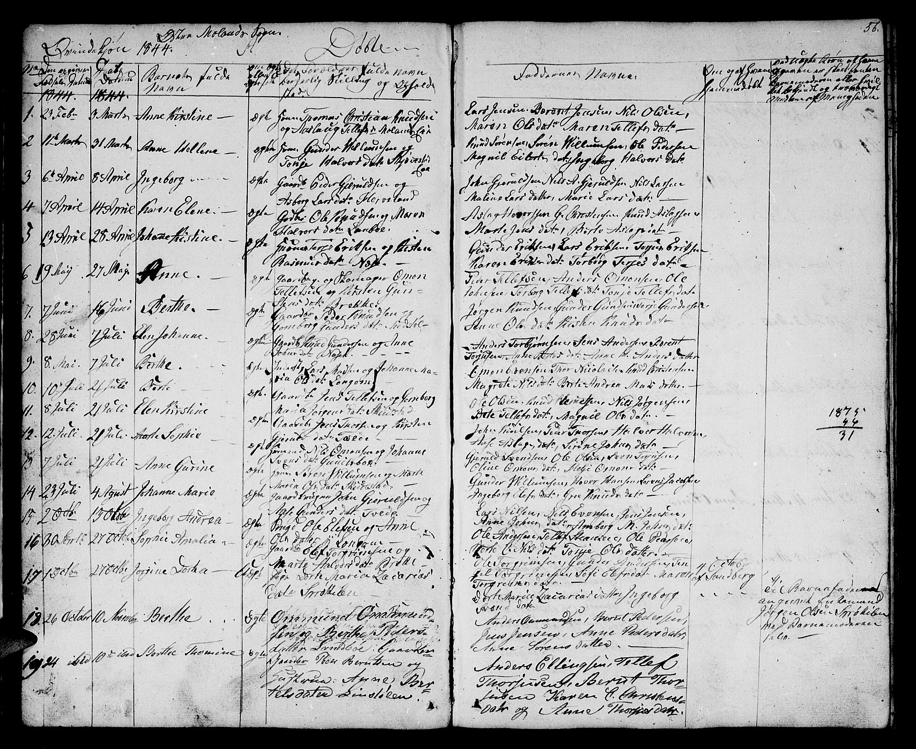 Austre Moland sokneprestkontor, SAK/1111-0001/F/Fb/Fba/L0001: Parish register (copy) no. B 1, 1842-1868, p. 56
