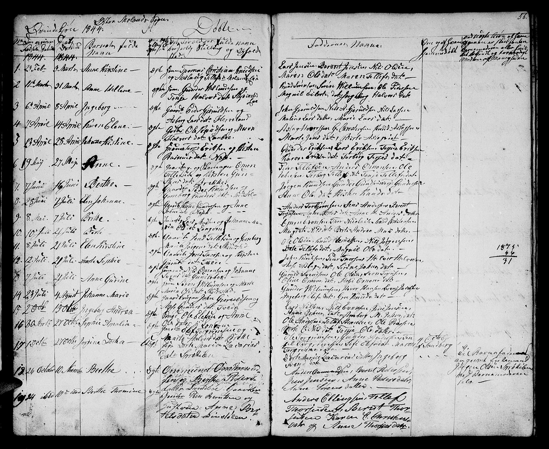 Austre Moland sokneprestkontor, AV/SAK-1111-0001/F/Fb/Fba/L0001: Parish register (copy) no. B 1, 1842-1868, p. 56