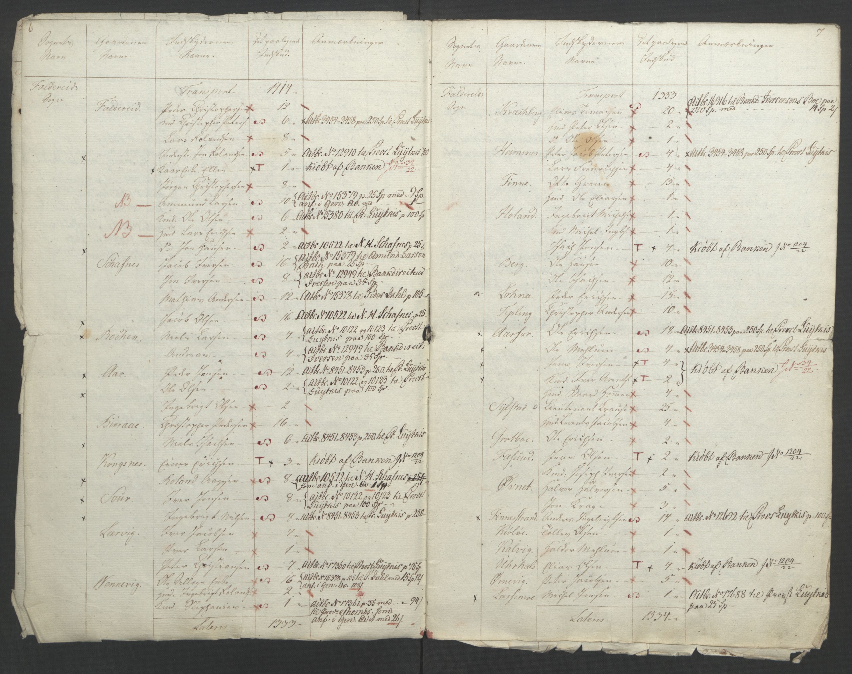 Sølvskatten 1816, NOBA/SOLVSKATTEN/A/L0053: Bind 54: Namdal fogderi, 1816-1822, p. 12