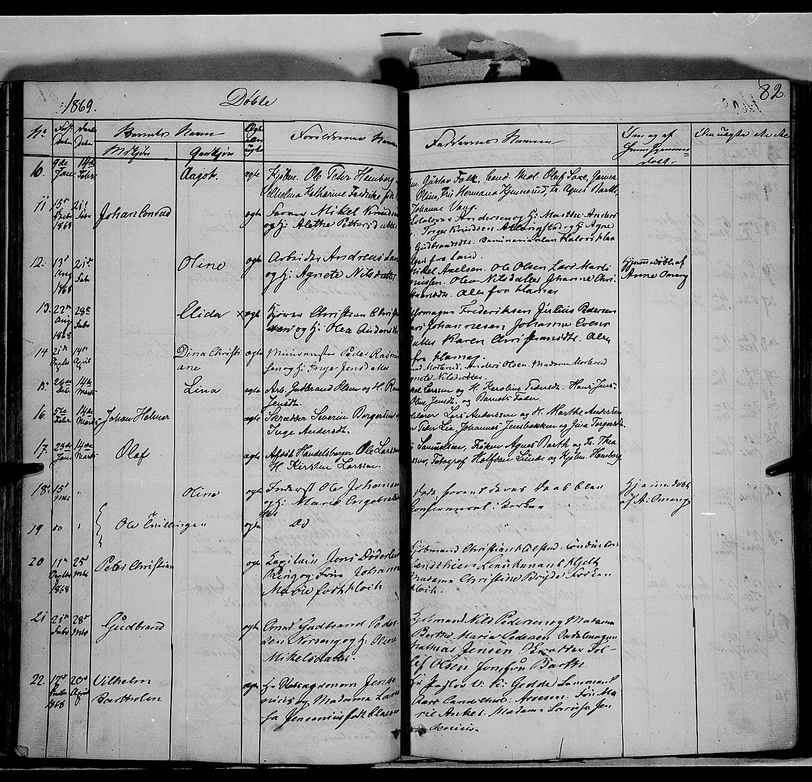 Vang prestekontor, Hedmark, AV/SAH-PREST-008/H/Ha/Haa/L0011: Parish register (official) no. 11, 1852-1877, p. 82