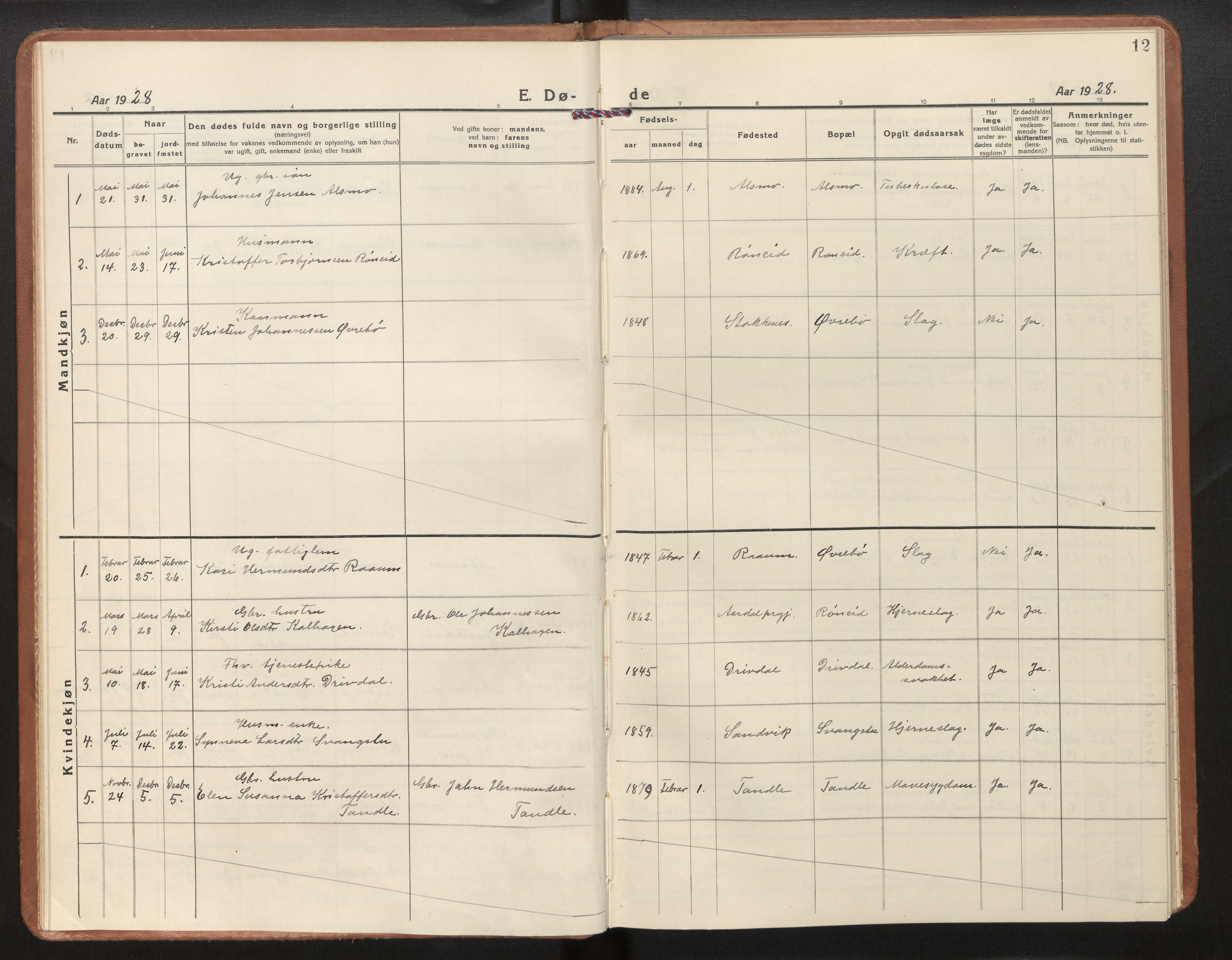 Jostedal sokneprestembete, SAB/A-80601/H/Haa/Haad/L0002: Parish register (official) no. D 2, 1923-2007, p. 12