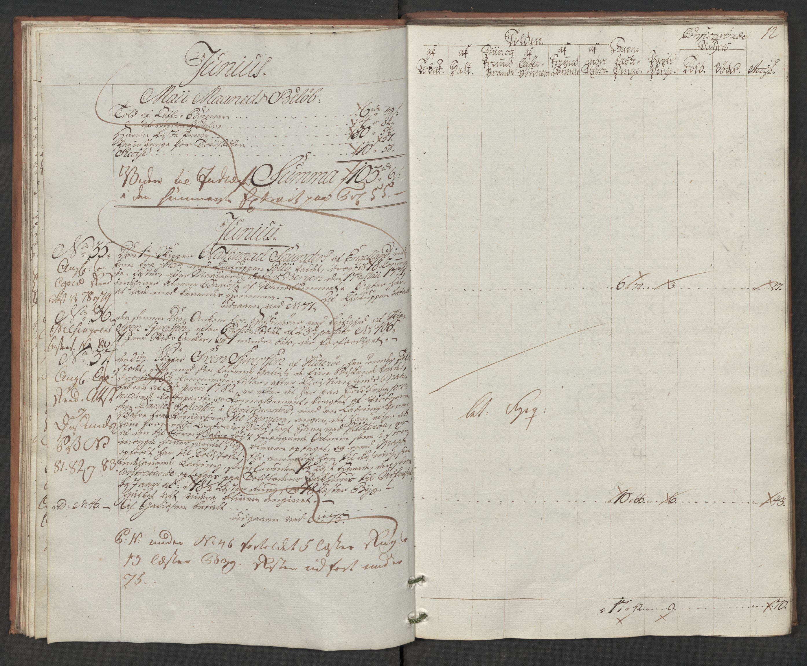 Generaltollkammeret, tollregnskaper, RA/EA-5490/R19/L0046/0001: Tollregnskaper Flekkefjord / Inngående hovedtollbok, 1786, p. 11b-12a