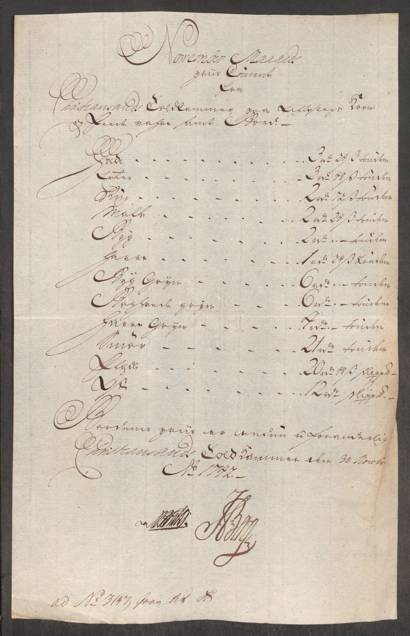 Rentekammeret inntil 1814, Realistisk ordnet avdeling, RA/EA-4070/Oe/L0002: [Ø1]: Priskuranter, 1740-1744, p. 576