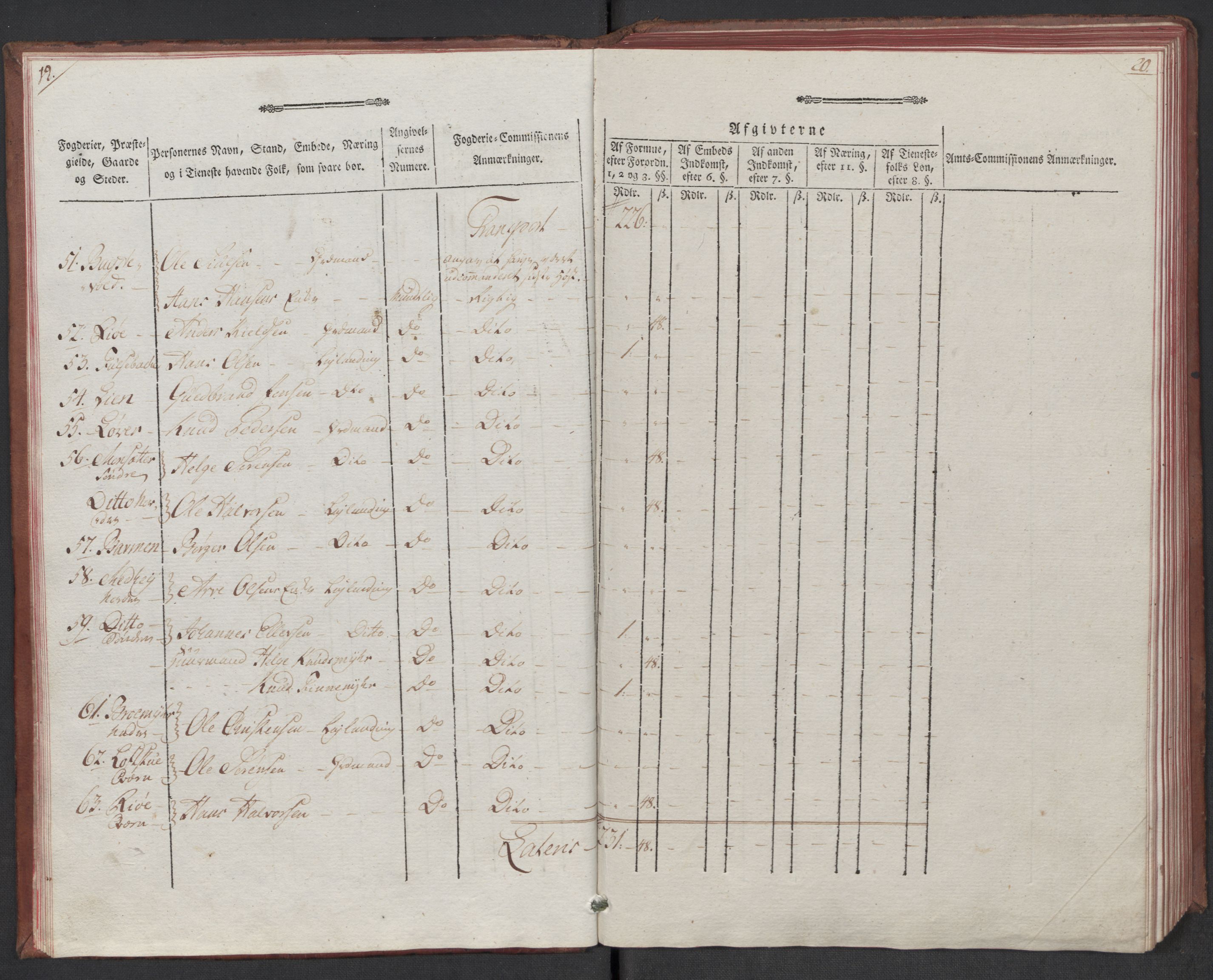 Rentekammeret inntil 1814, Reviderte regnskaper, Mindre regnskaper, AV/RA-EA-4068/Rf/Rfe/L0032: Numedal og Sandsvær fogderi, Orkdal og Gauldal fogderi, 1789, p. 16