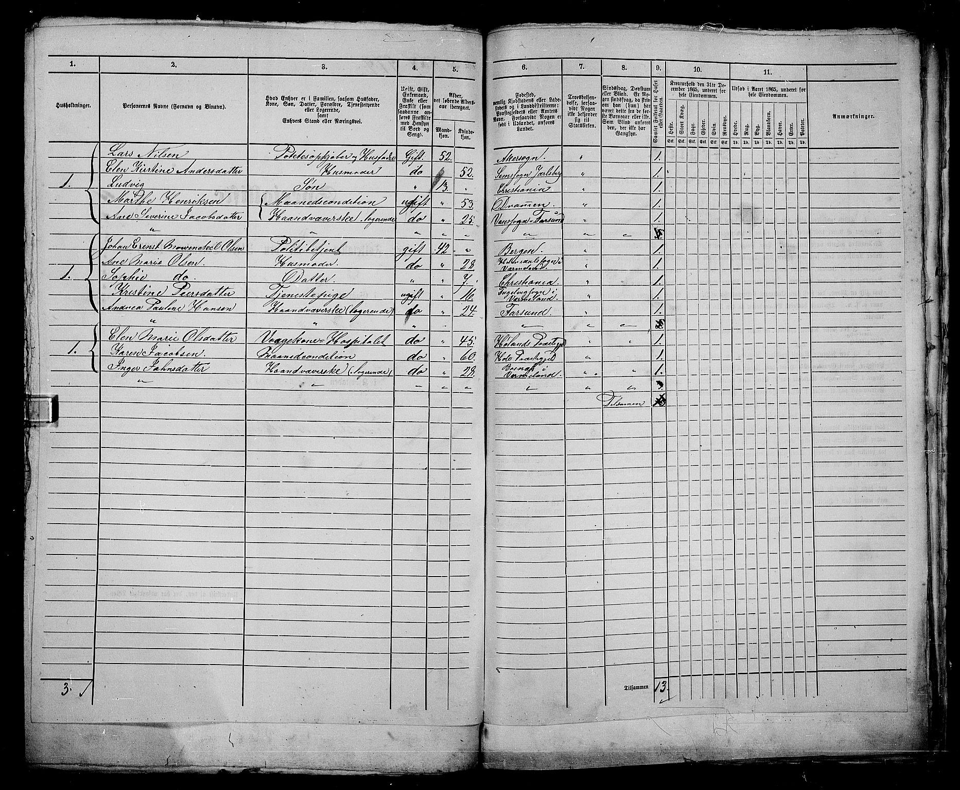 RA, 1865 census for Kristiania, 1865, p. 2216