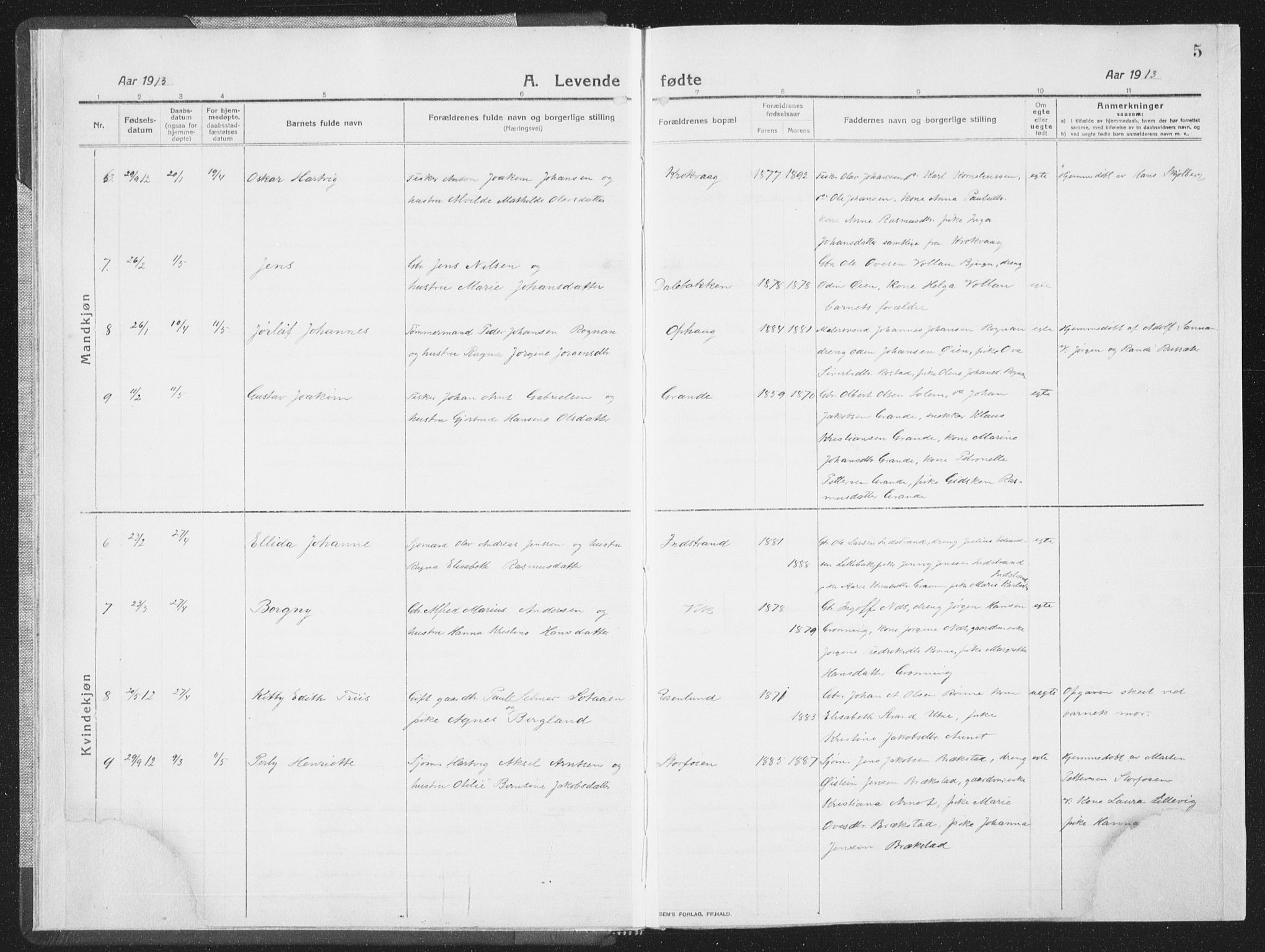 Ministerialprotokoller, klokkerbøker og fødselsregistre - Sør-Trøndelag, AV/SAT-A-1456/659/L0747: Parish register (copy) no. 659C04, 1913-1938, p. 5