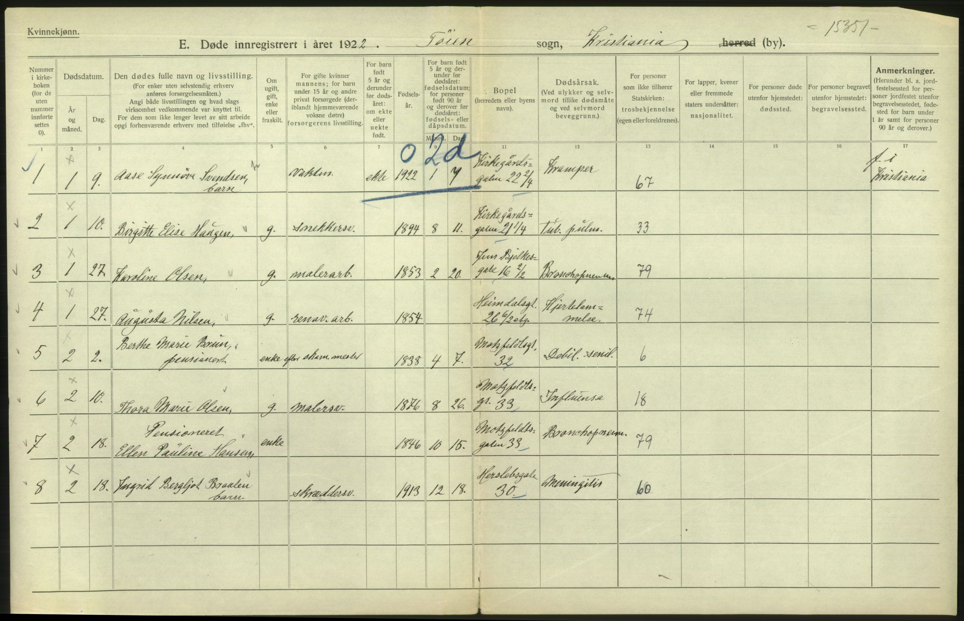 Statistisk sentralbyrå, Sosiodemografiske emner, Befolkning, AV/RA-S-2228/D/Df/Dfc/Dfcb/L0010: Kristiania: Døde, dødfødte, 1922, p. 516