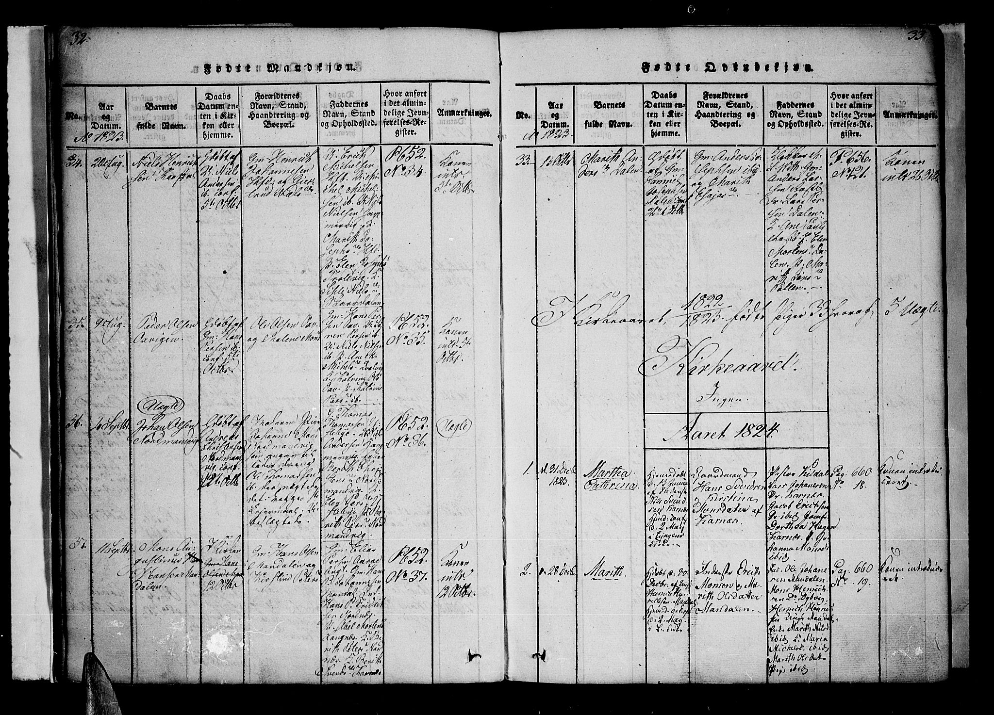 Lyngen sokneprestembete, SATØ/S-1289/H/He/Hea/L0003kirke: Parish register (official) no. 3, 1822-1838, p. 32-33