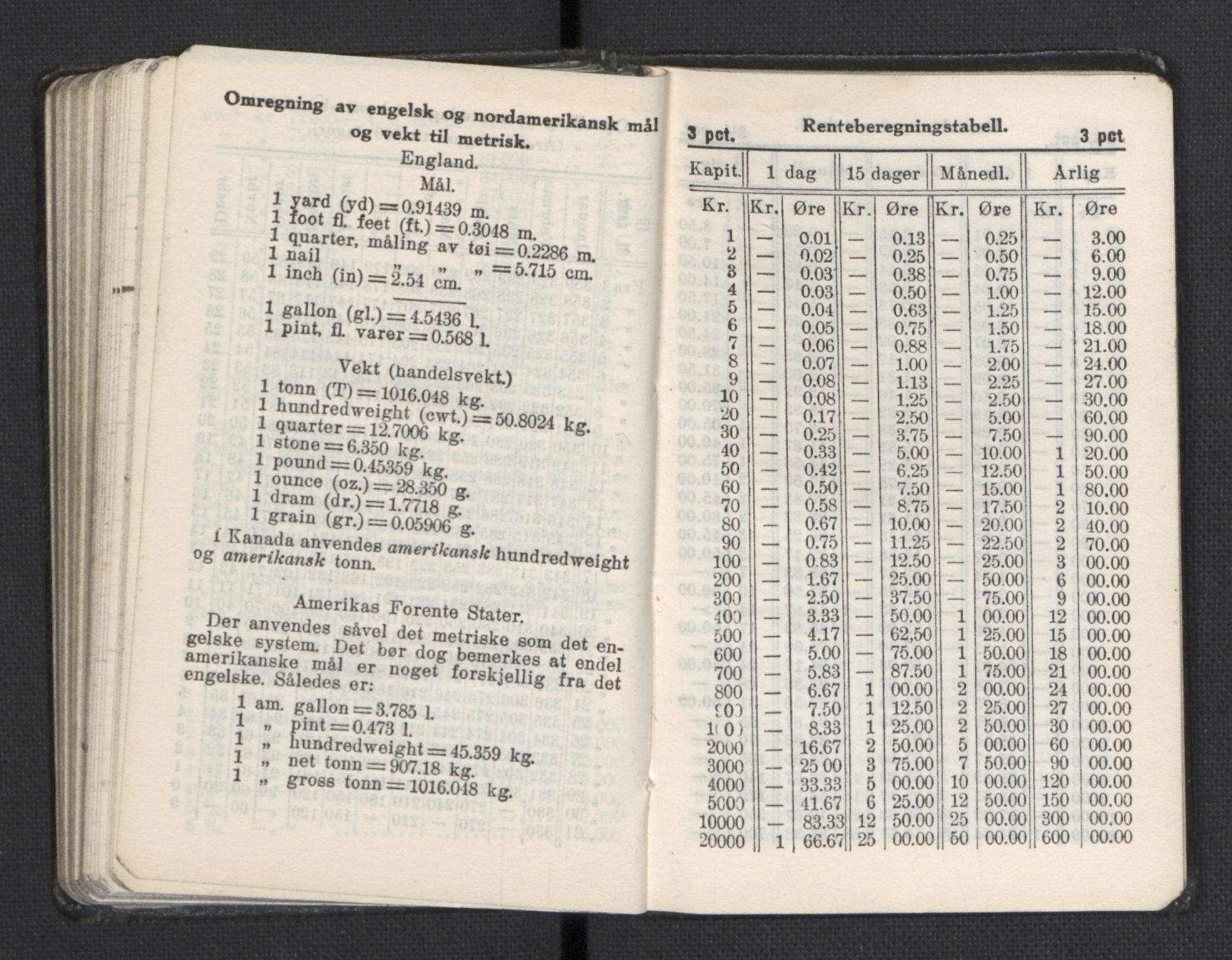 Quisling, Vidkun, AV/RA-PA-0750/H/L0001: 7. sanser (lommealmanakker) med Quislings egenhendige innførsler - 22 stk. i skinnmappe, 1922-1944, p. 1104