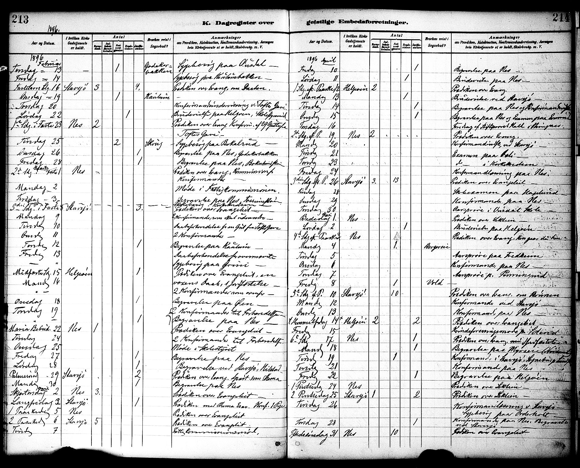 Nes prestekontor, Hedmark, AV/SAH-PREST-020/K/Ka/L0010: Parish register (official) no. 10, 1887-1905, p. 213-214