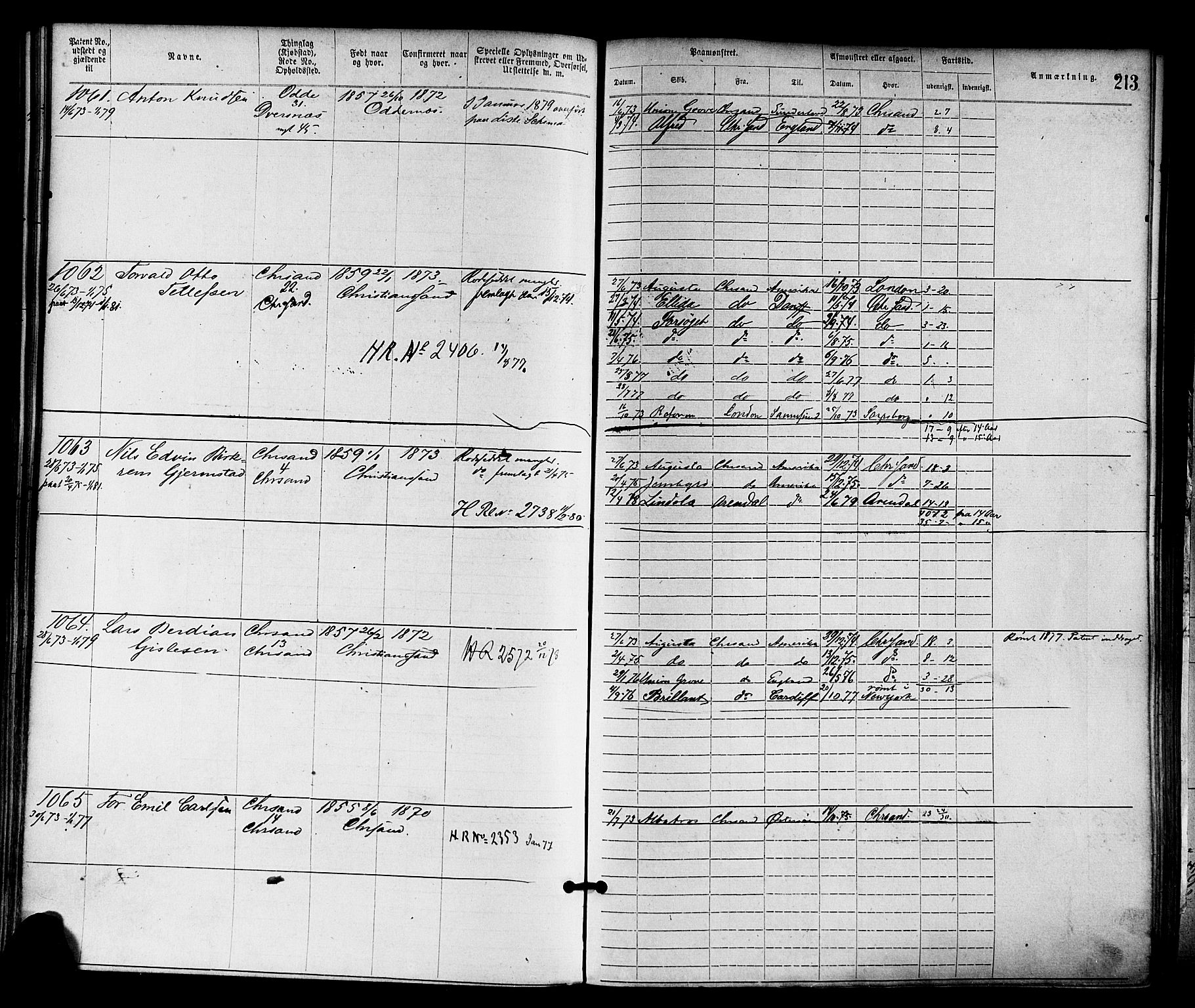 Kristiansand mønstringskrets, SAK/2031-0015/F/Fa/L0005: Annotasjonsrulle nr 1-1920 med register, I-3, 1870-1880, p. 257