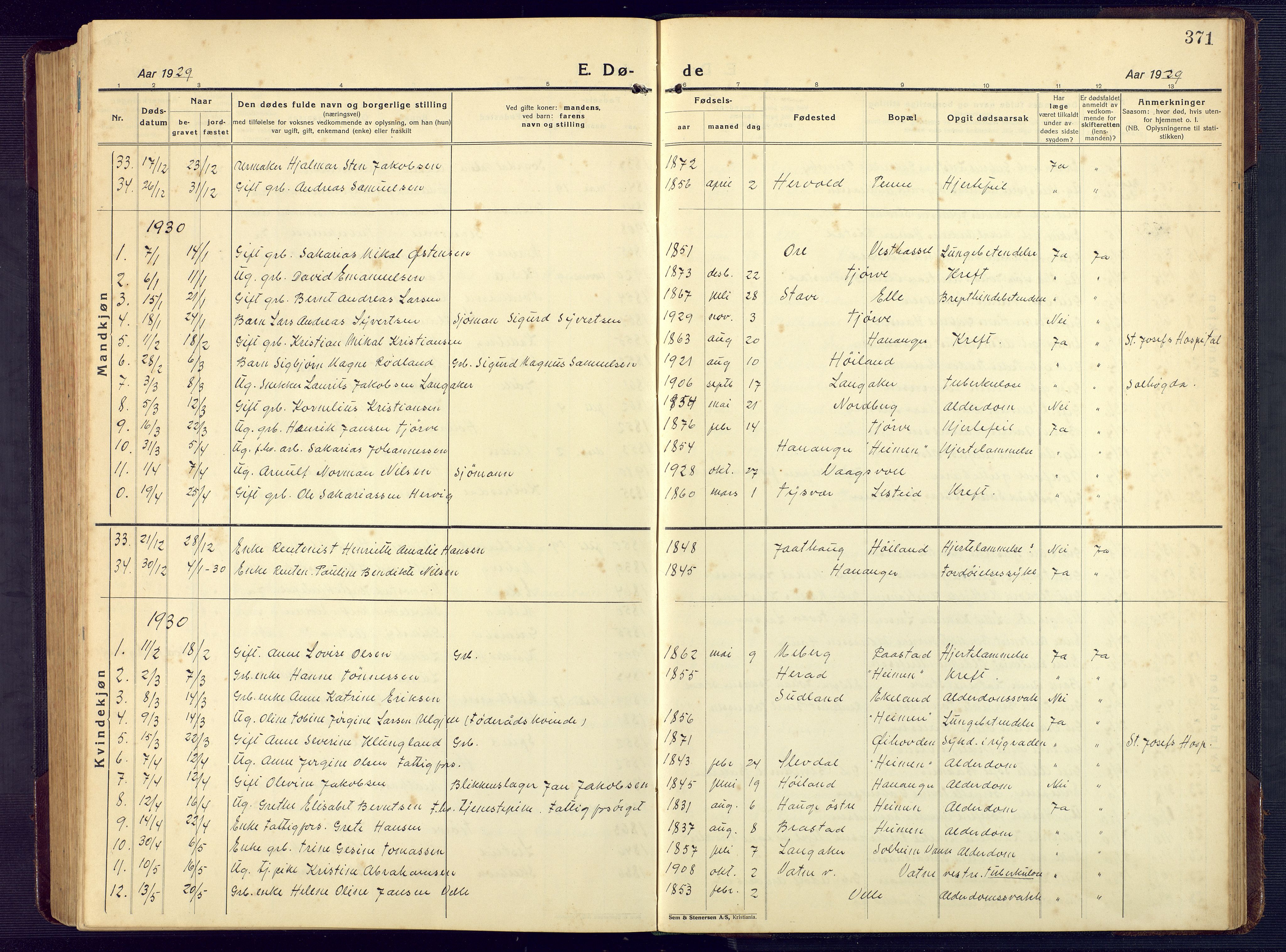 Lista sokneprestkontor, SAK/1111-0027/F/Fb/L0006: Parish register (copy) no. B 6, 1924-1947, p. 371