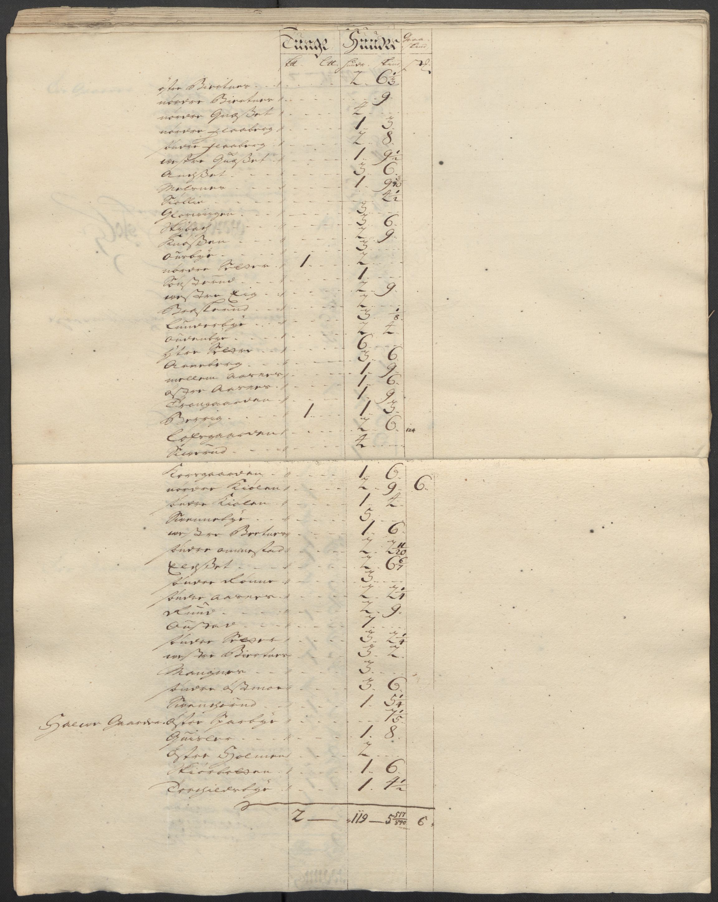 Rentekammeret inntil 1814, Reviderte regnskaper, Fogderegnskap, AV/RA-EA-4092/R13/L0853: Fogderegnskap Solør, Odal og Østerdal, 1715, p. 132