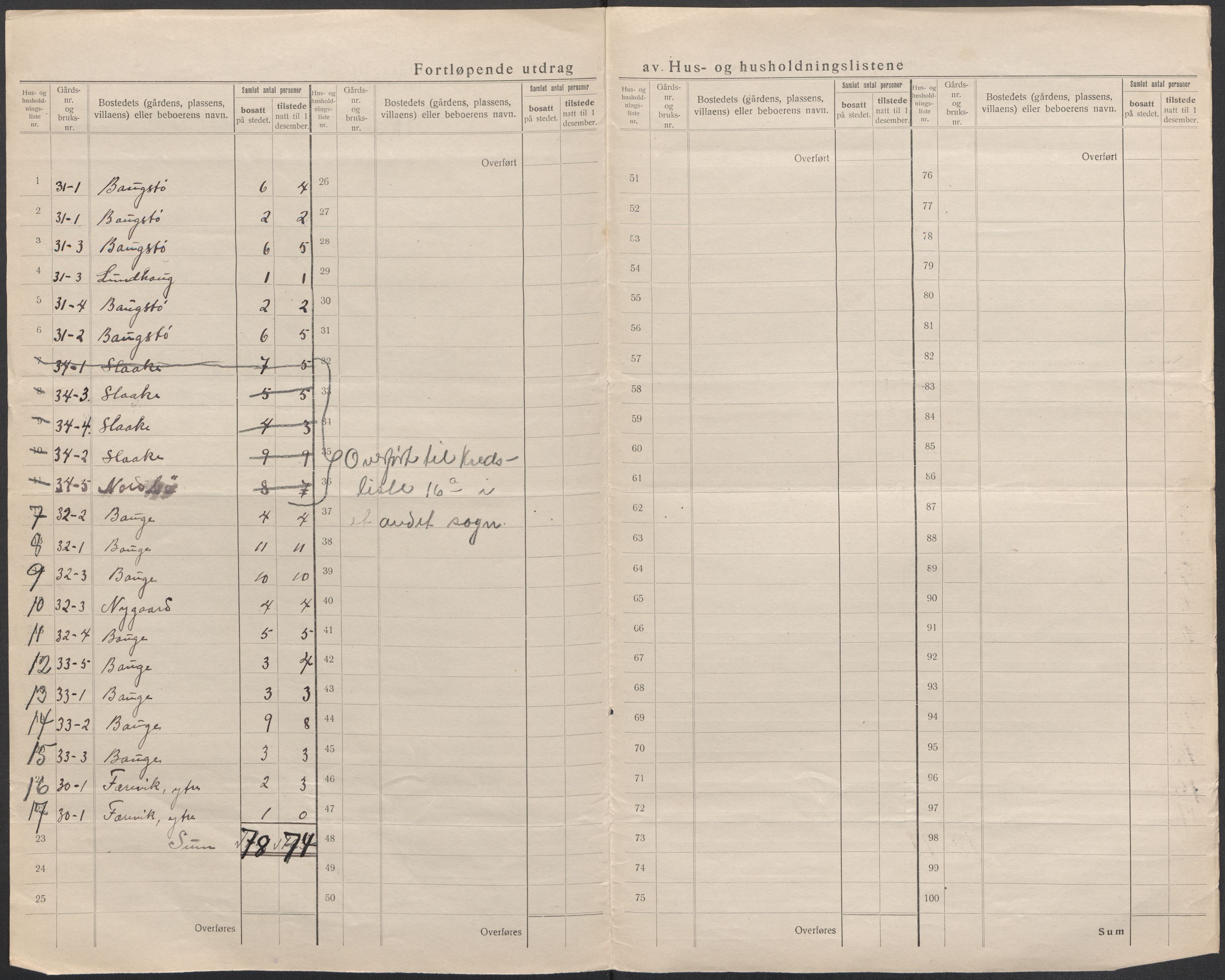 SAB, 1920 census for Skånevik, 1920, p. 59