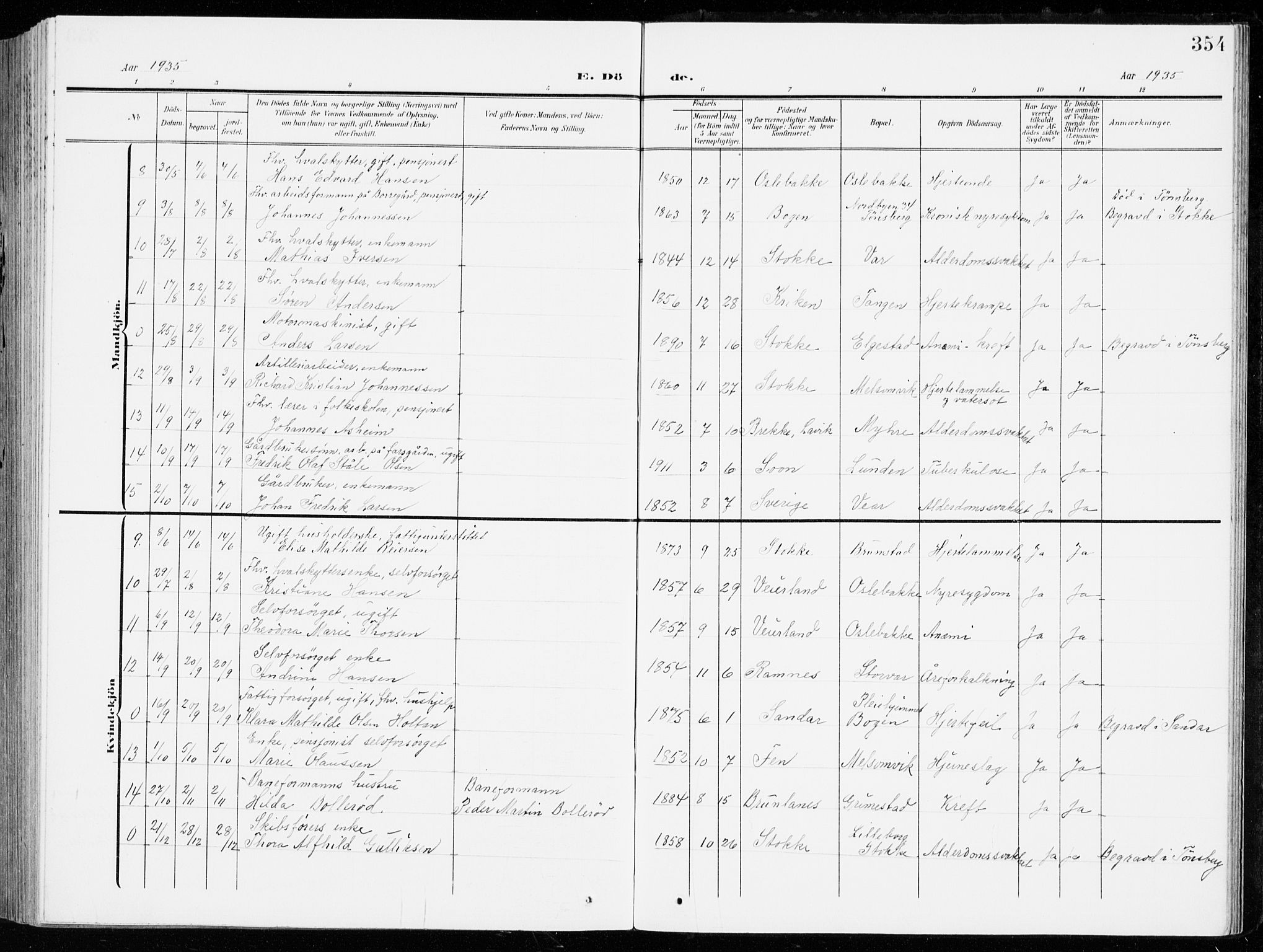 Stokke kirkebøker, SAKO/A-320/G/Ga/L0001: Parish register (copy) no. I 1, 1904-1940, p. 354