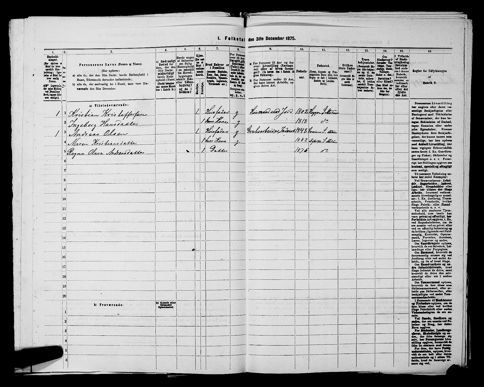 SAKO, 1875 census for 0623P Modum, 1875, p. 1991