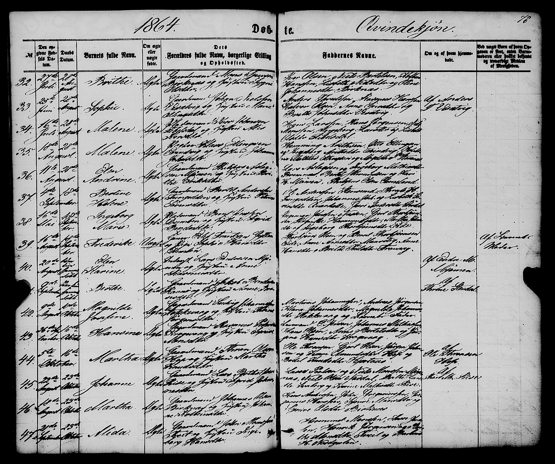 Gulen sokneprestembete, AV/SAB-A-80201/H/Haa/Haaa/L0022: Parish register (official) no. A 22, 1859-1869, p. 78