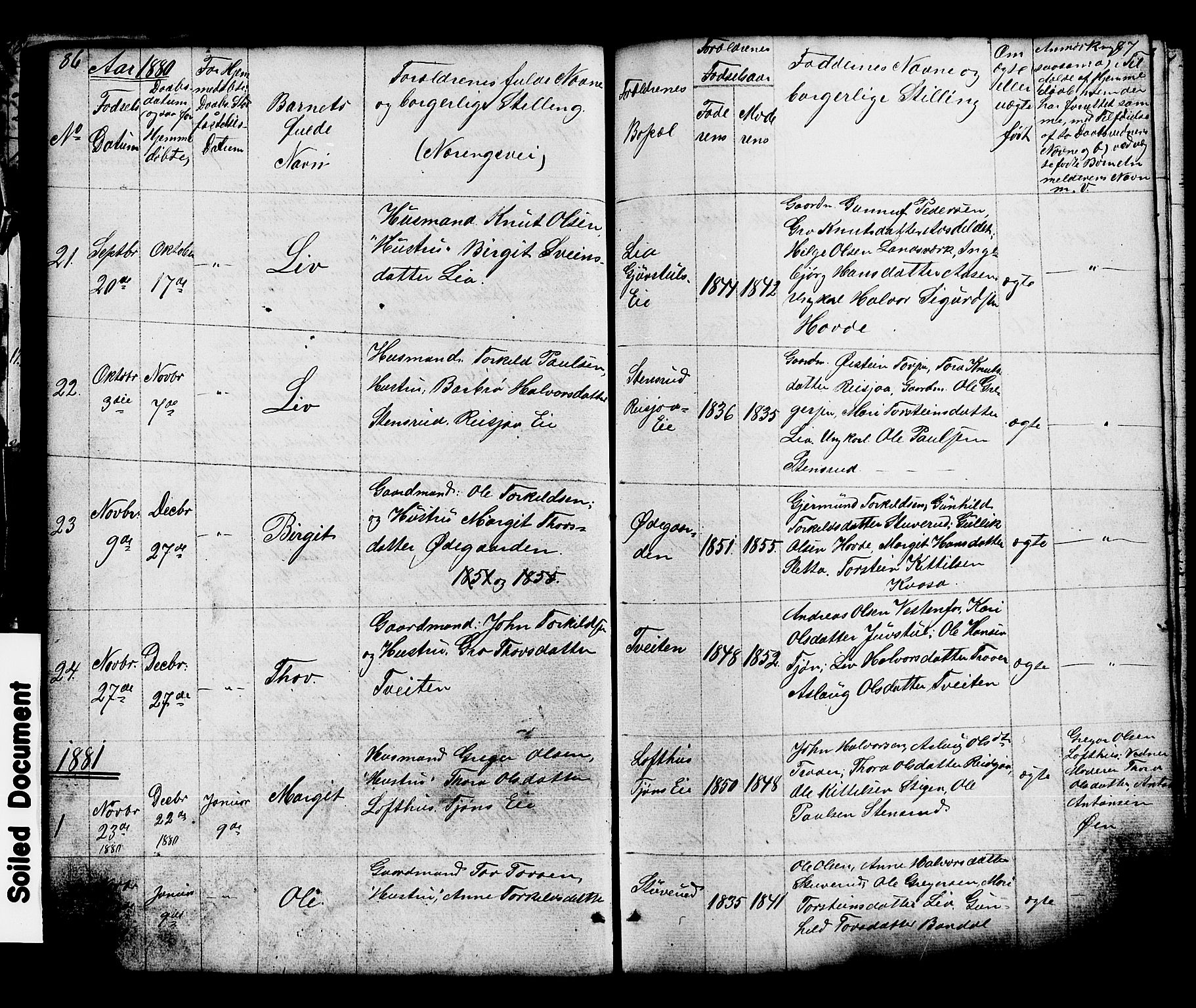 Hjartdal kirkebøker, SAKO/A-270/G/Gc/L0002: Parish register (copy) no. III 2, 1854-1890, p. 86-87