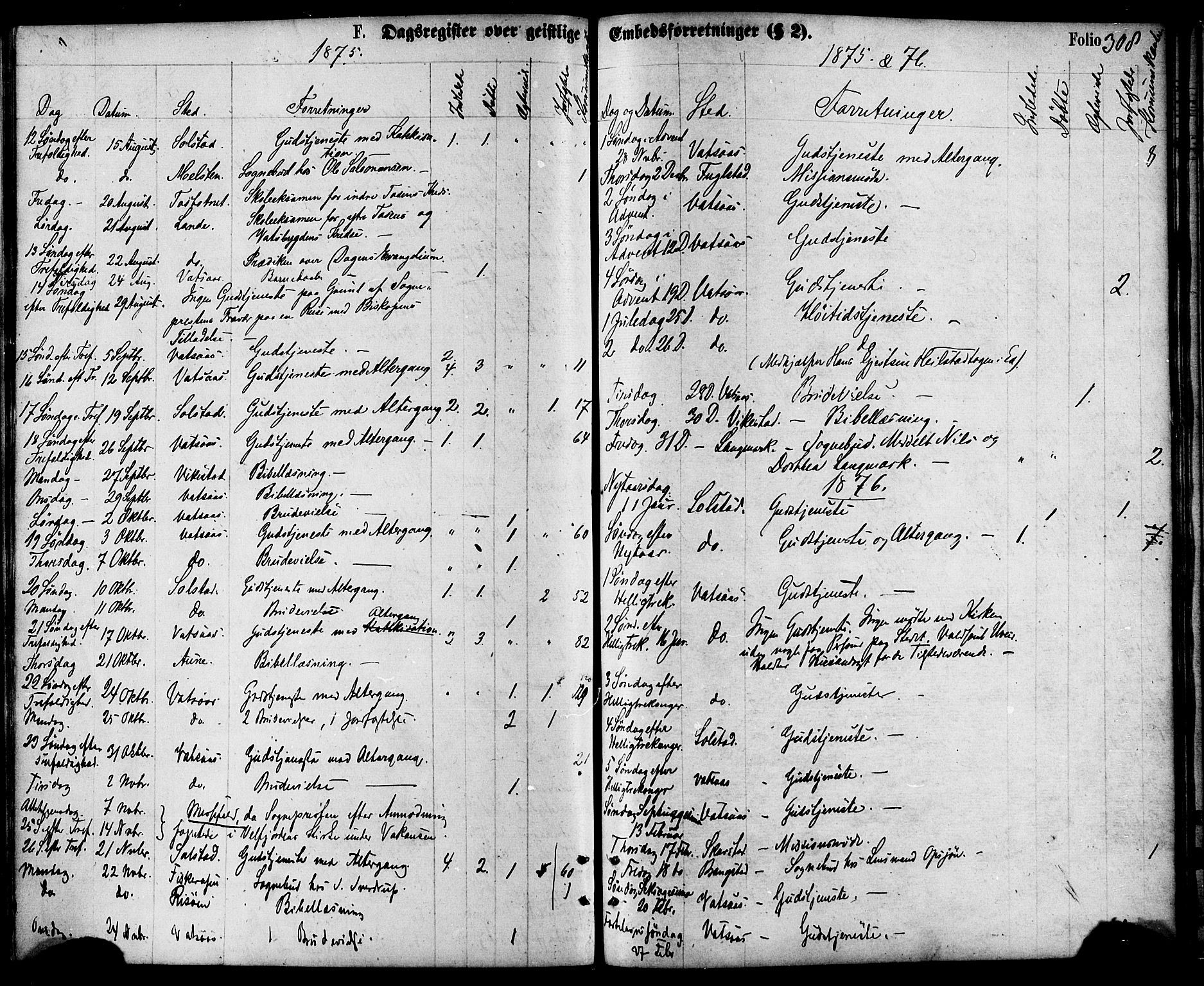 Ministerialprotokoller, klokkerbøker og fødselsregistre - Nordland, AV/SAT-A-1459/810/L0148: Parish register (official) no. 810A09 /1, 1874-1884, p. 308