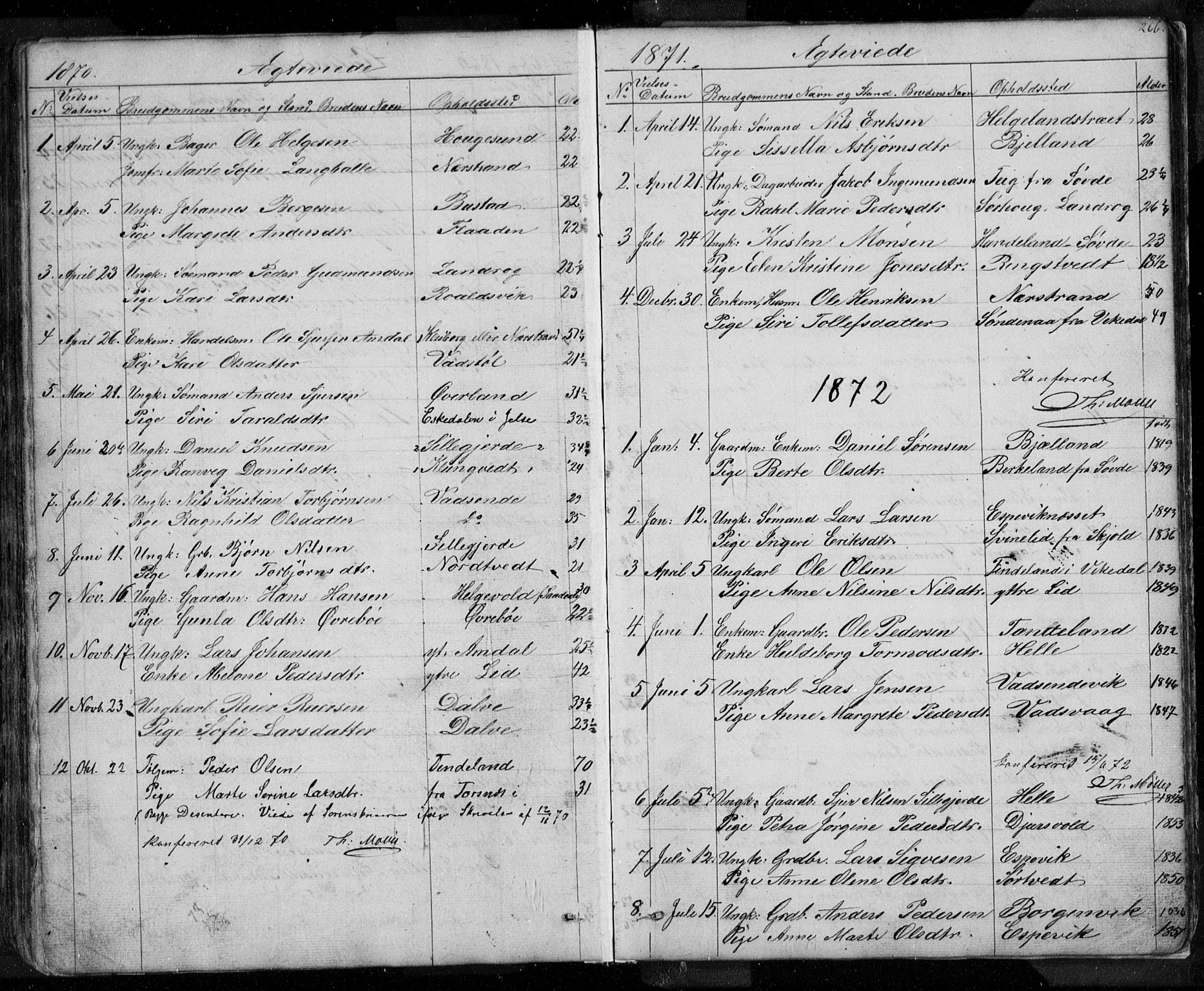 Nedstrand sokneprestkontor, SAST/A-101841/01/V: Parish register (copy) no. B 3, 1848-1933, p. 266
