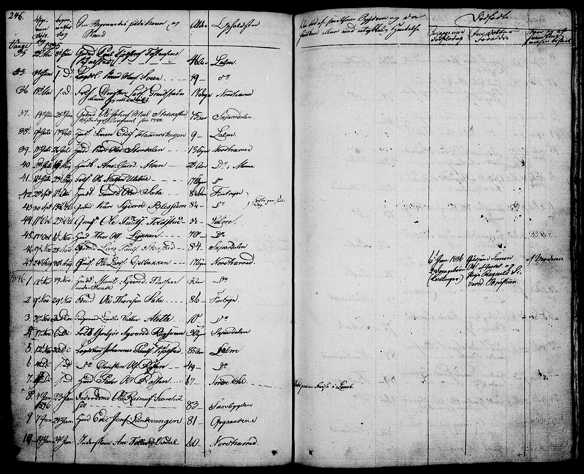 Vågå prestekontor, SAH/PREST-076/H/Ha/Haa/L0004: Parish register (official) no. 4 /1, 1827-1842, p. 246